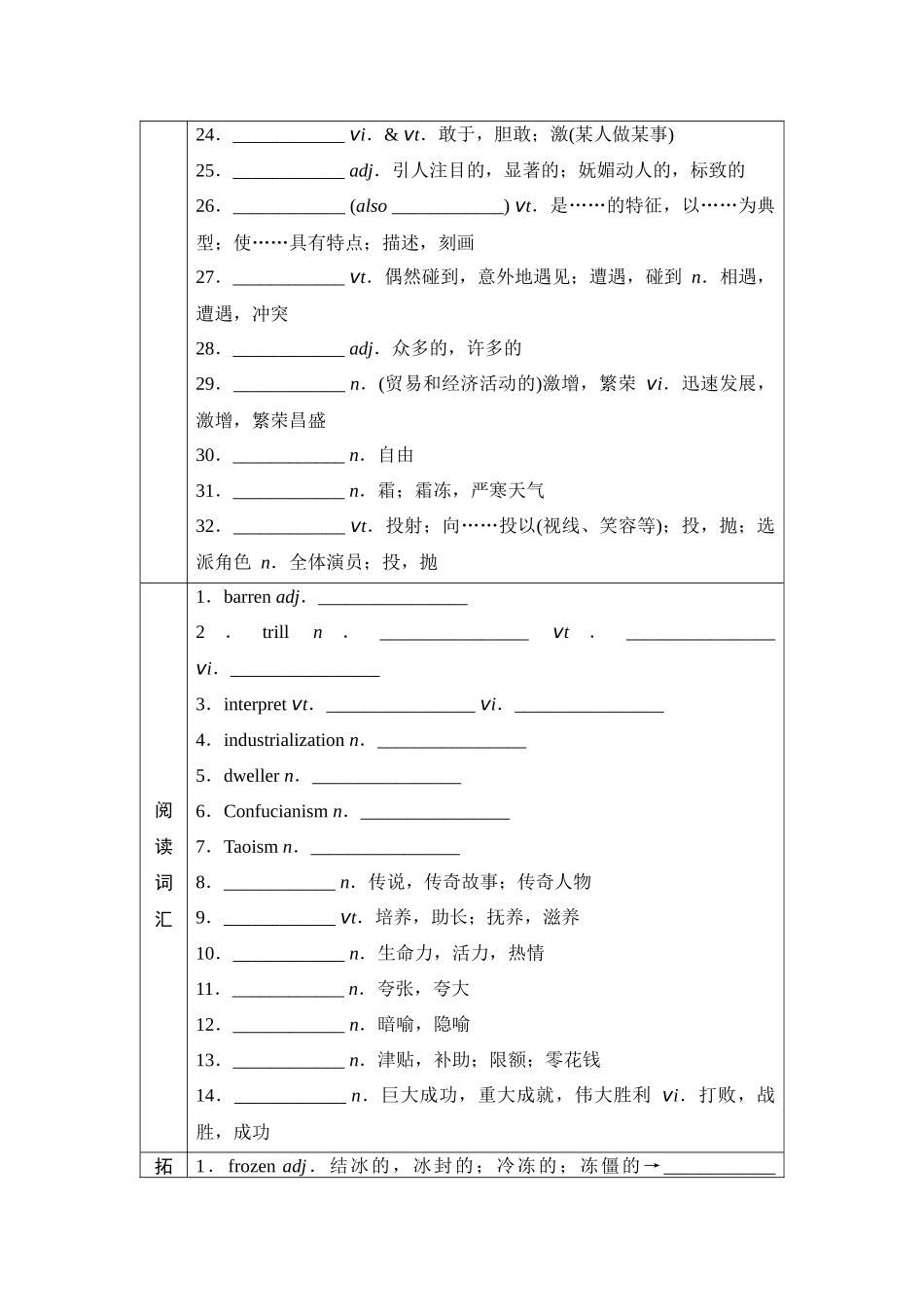 2026版《课堂新坐标》高三英语一轮复习译林版16第一部分选择性必修第一册UNIT4Exploringpoetry(1).docx_第2页