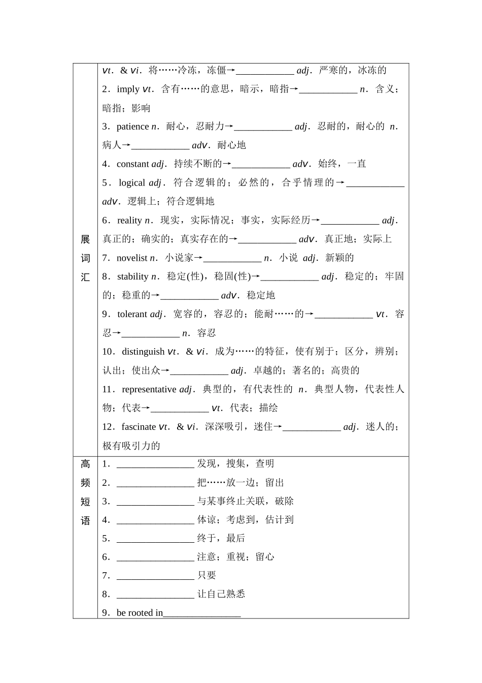 2026版《课堂新坐标》高三英语一轮复习译林版16第一部分选择性必修第一册UNIT4Exploringpoetry(1).docx_第3页