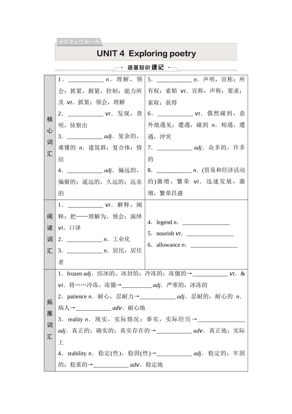 2026版《课堂新坐标》高三英语一轮复习译林版16选择性必修第一册UNIT4Exploringpoetry.docx_第1页