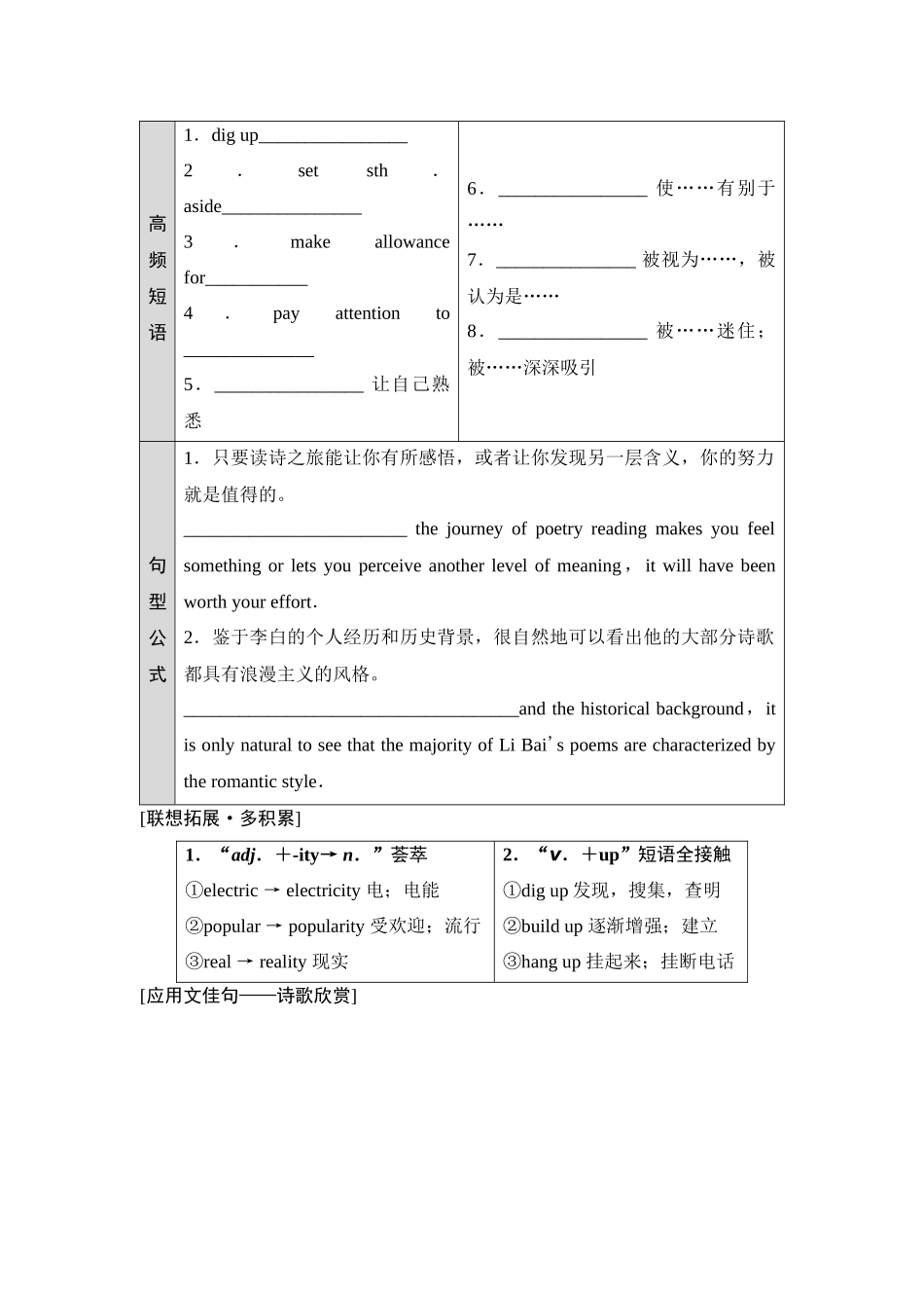 2026版《课堂新坐标》高三英语一轮复习译林版16选择性必修第一册UNIT4Exploringpoetry.docx_第2页