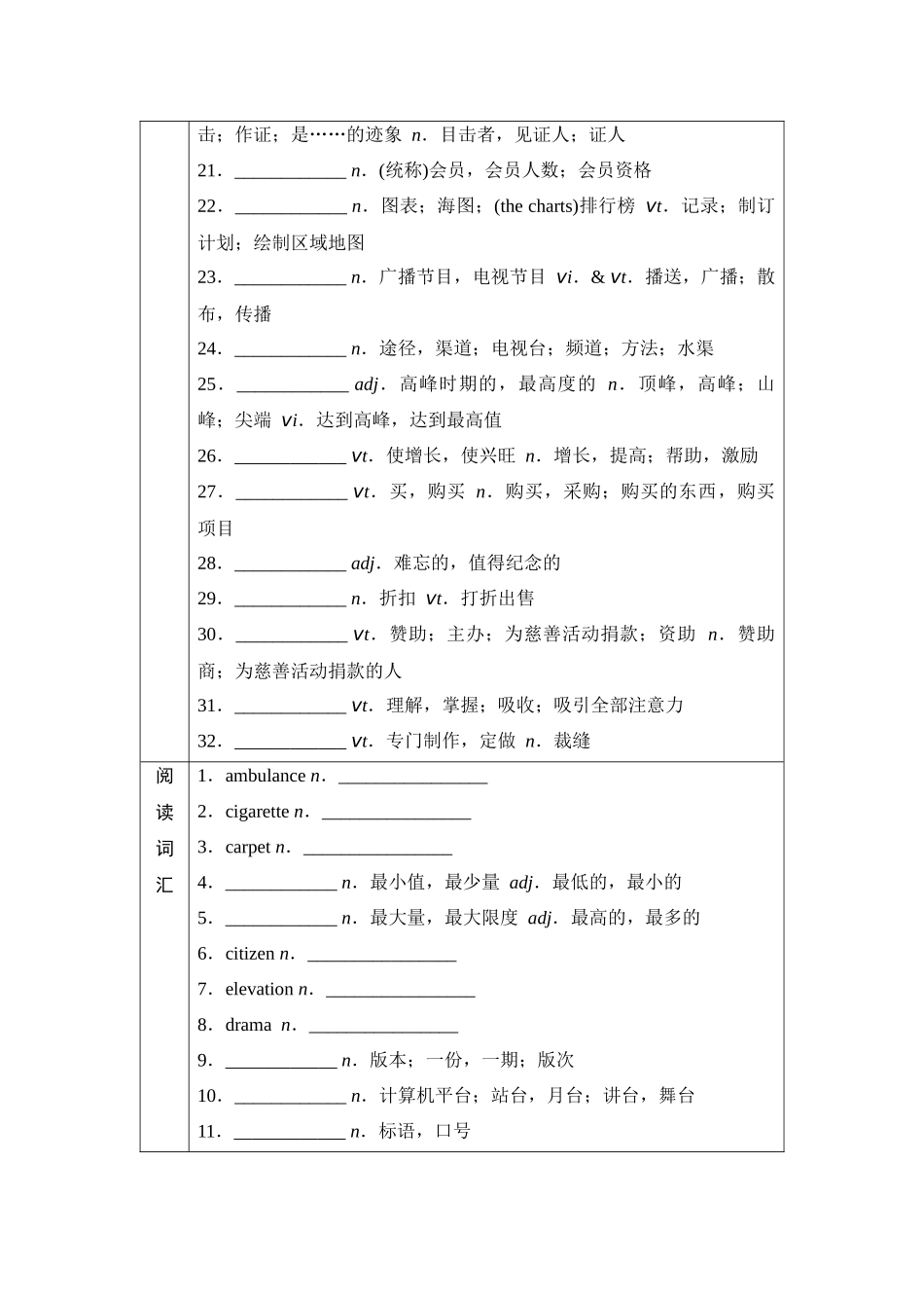 2026版《课堂新坐标》高三英语一轮复习译林版17第一部分选择性必修第二册UNIT1Themassmedia(1).docx_第2页