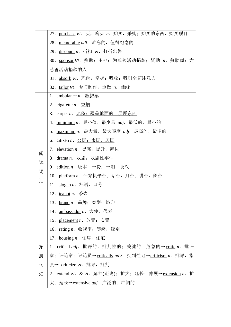 2026版《课堂新坐标》高三英语一轮复习译林版17第一部分选择性必修第二册UNIT1Themassmedia.docx_第3页
