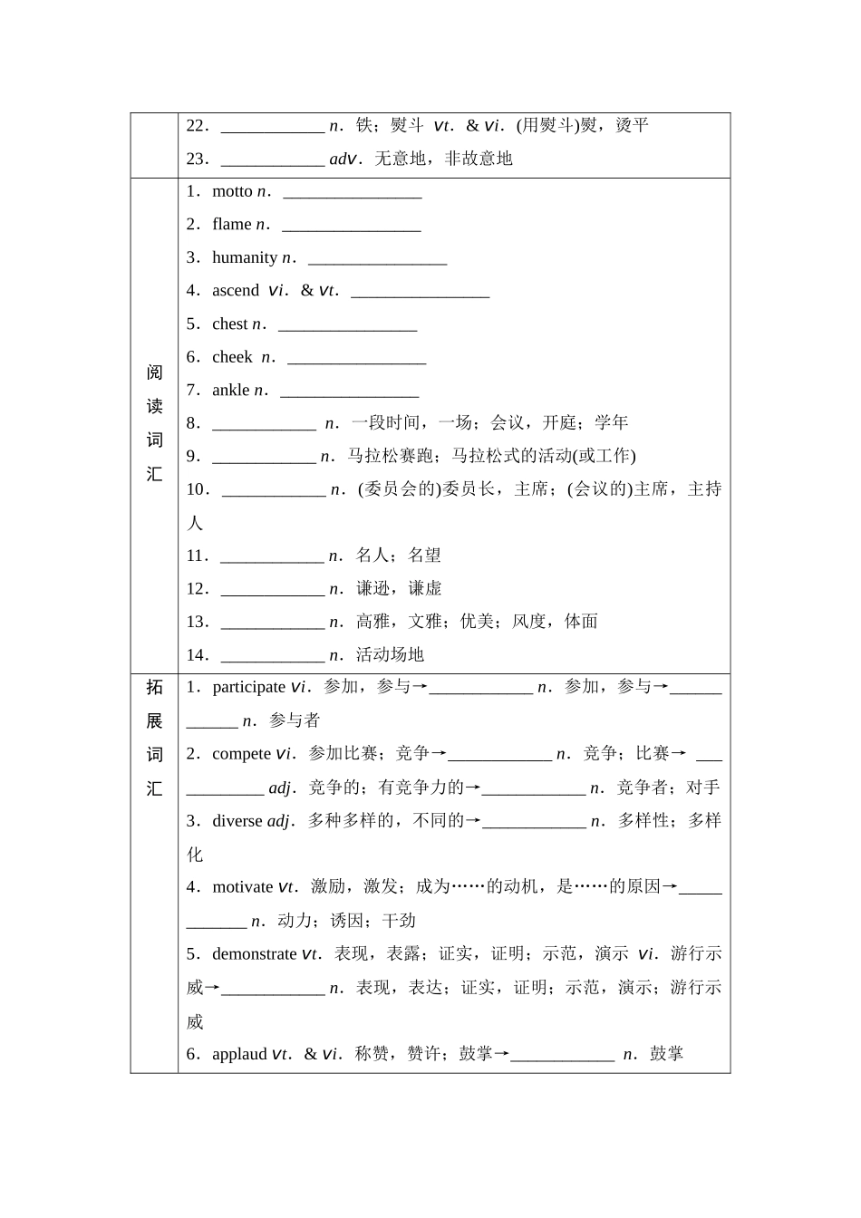 2026版《课堂新坐标》高三英语一轮复习译林版18第一部分选择性必修第二册UNIT2Sportsculture(1).docx_第2页
