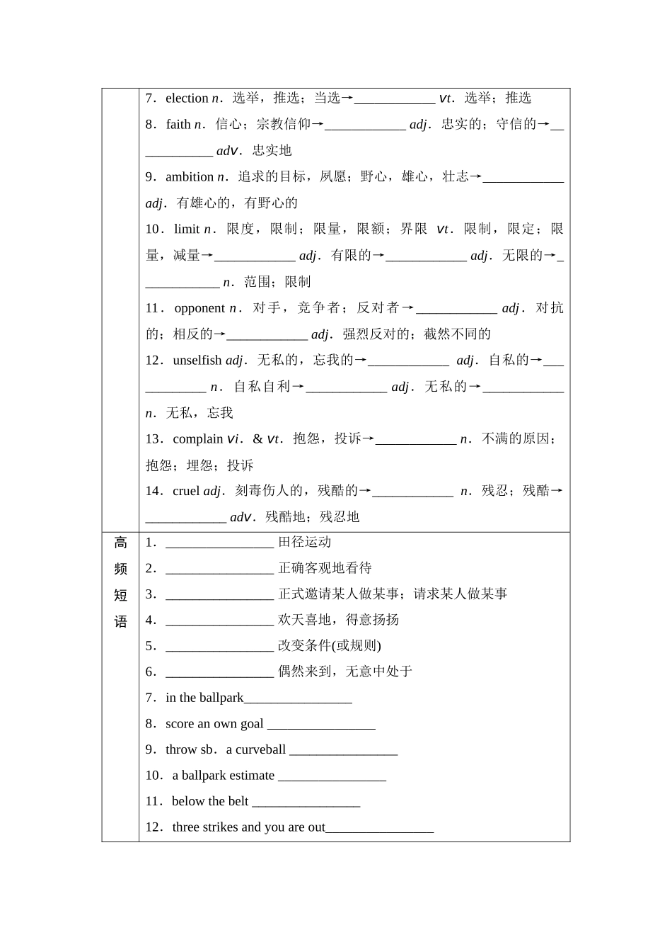 2026版《课堂新坐标》高三英语一轮复习译林版18第一部分选择性必修第二册UNIT2Sportsculture(1).docx_第3页