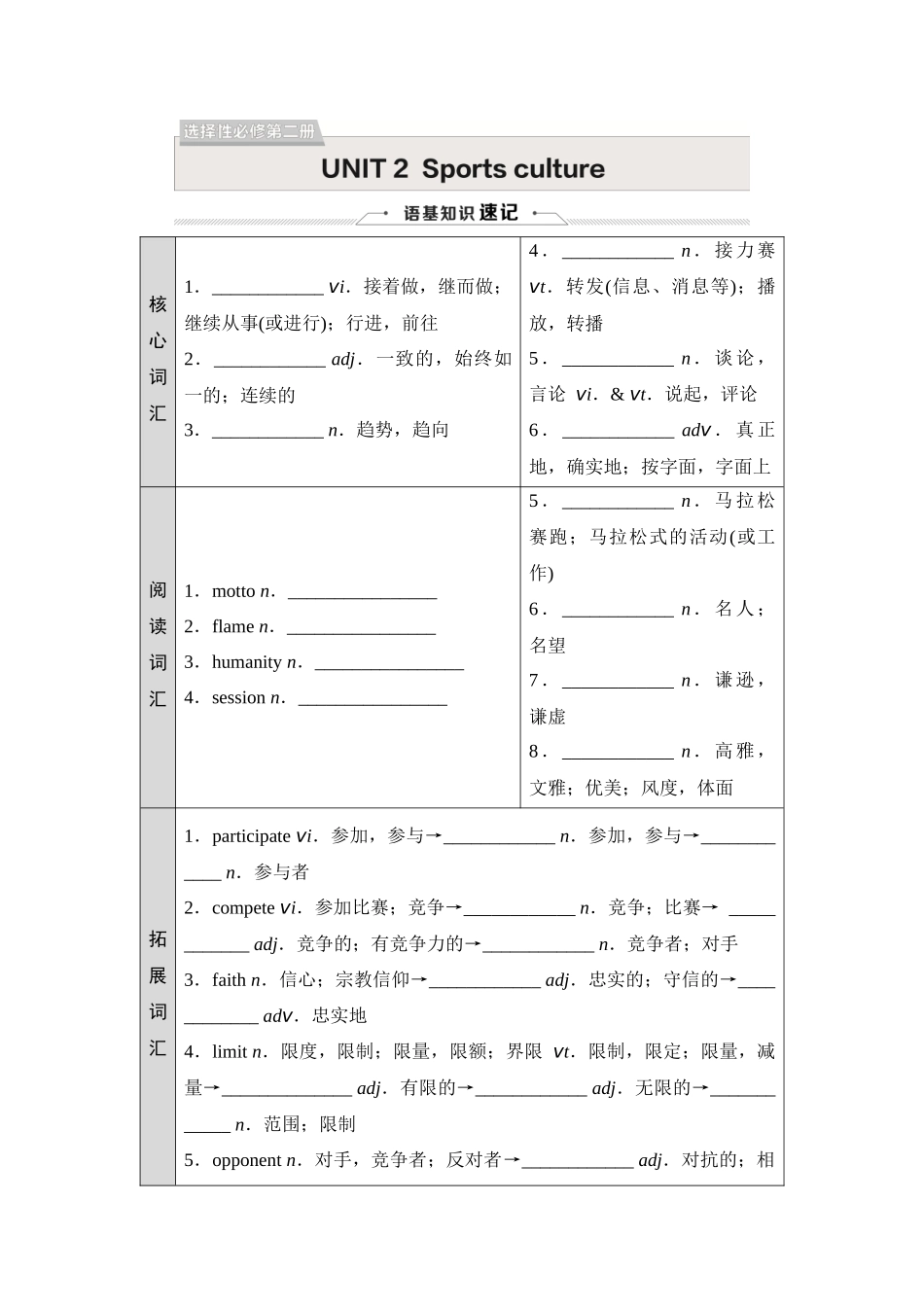 2026版《课堂新坐标》高三英语一轮复习译林版18选择性必修第二册UNIT2Sportsculture.docx_第1页