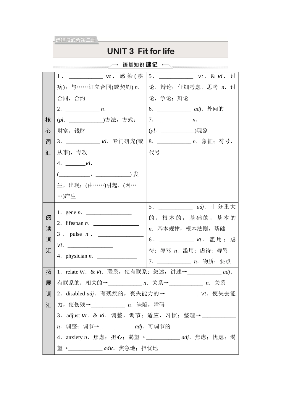 2026版《课堂新坐标》高三英语一轮复习译林版19选择性必修第二册UNIT3Fitforlife.docx_第1页