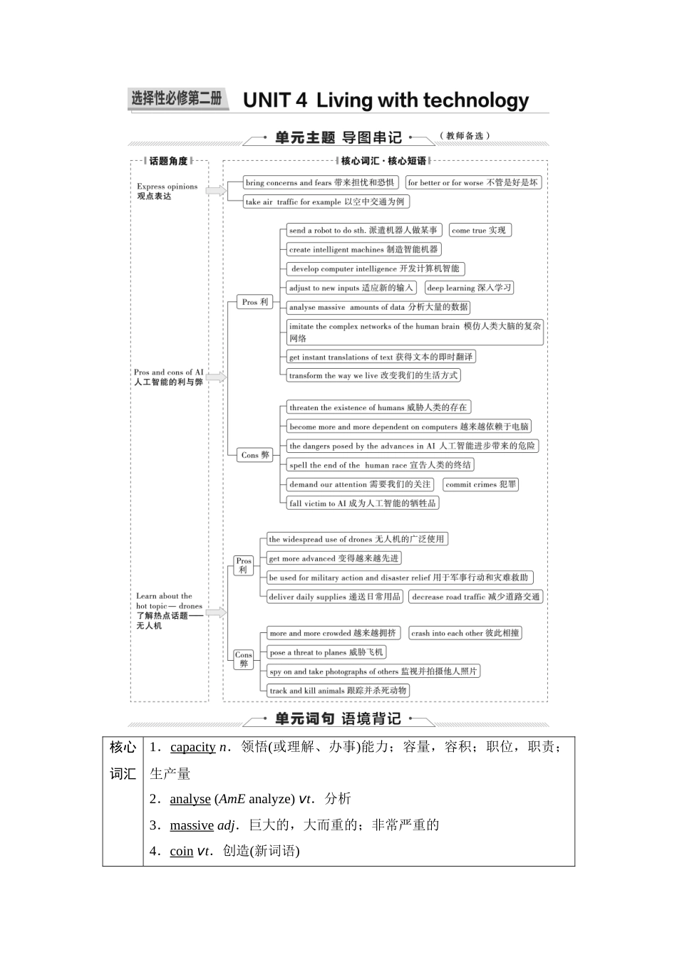 2026版《课堂新坐标》高三英语一轮复习译林版20第一部分选择性必修第二册UNIT4Livingwithtechnology.docx_第1页