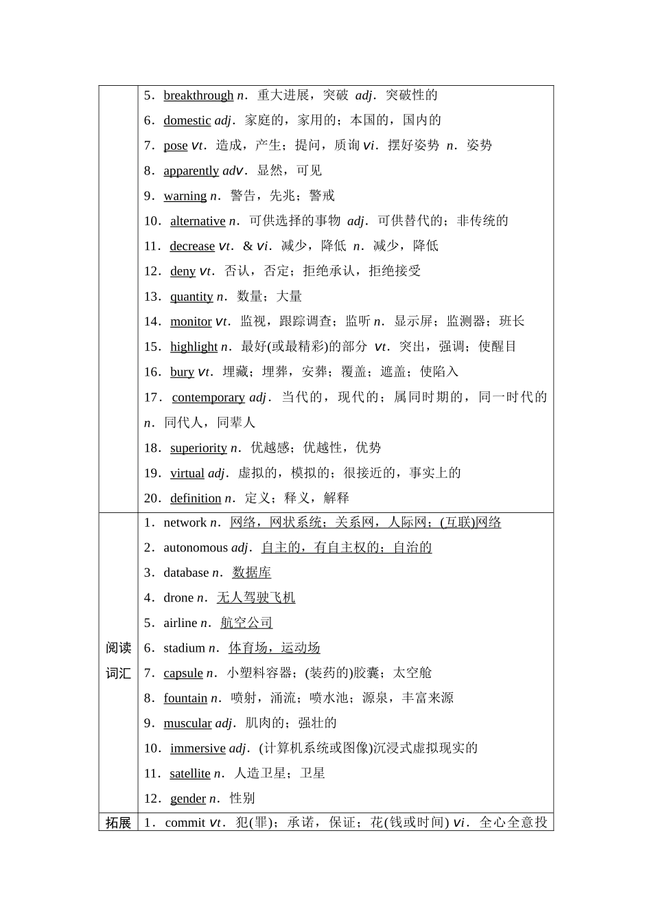 2026版《课堂新坐标》高三英语一轮复习译林版20第一部分选择性必修第二册UNIT4Livingwithtechnology.docx_第2页