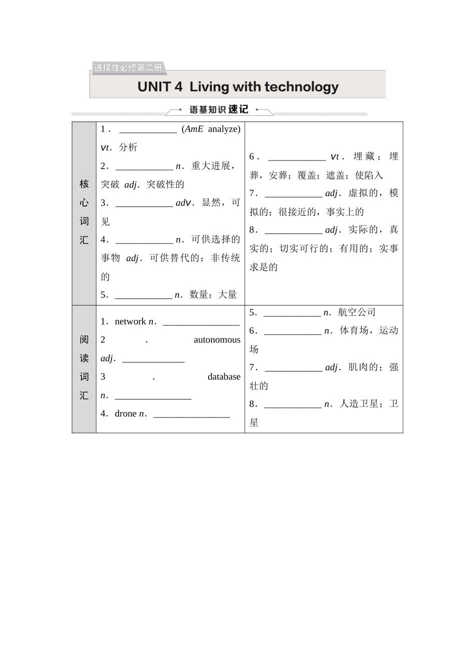 2026版《课堂新坐标》高三英语一轮复习译林版20选择性必修第二册UNIT4Livingwithtechnology.docx_第1页