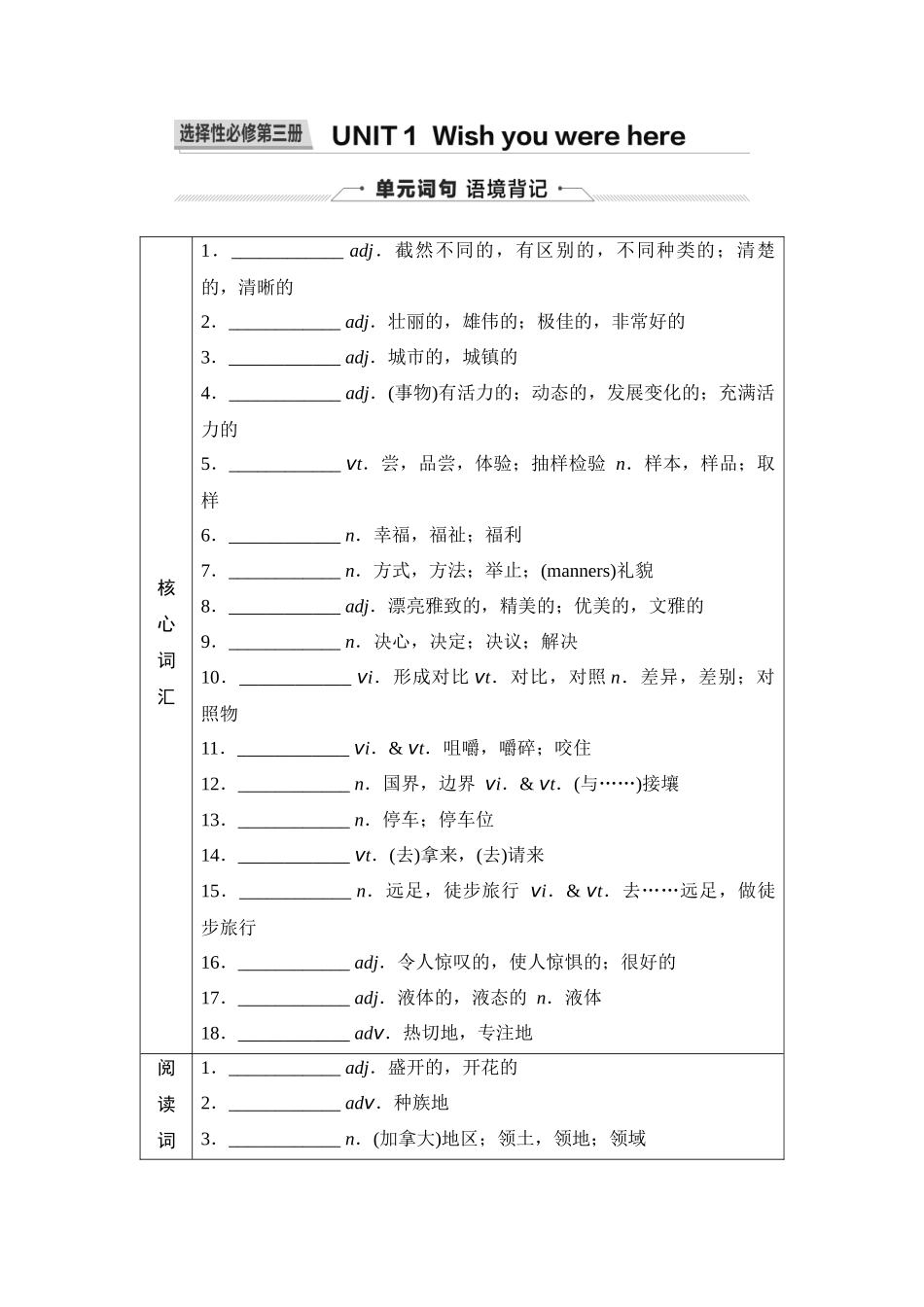 2026版《课堂新坐标》高三英语一轮复习译林版21第一部分选择性必修第三册UNIT1Wishyouwerehere(1).docx_第1页