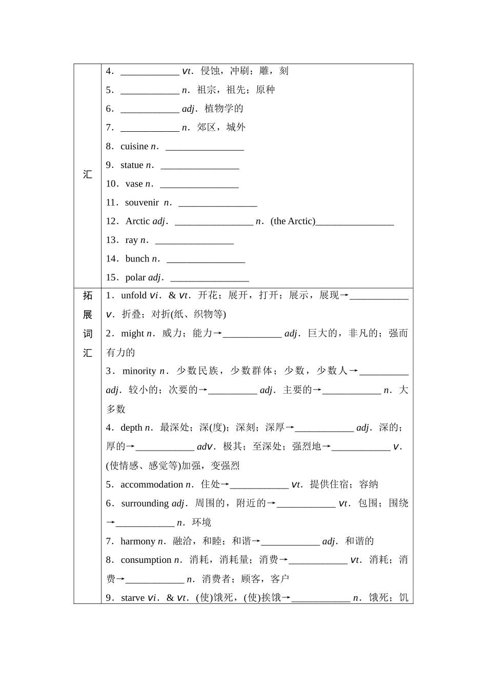 2026版《课堂新坐标》高三英语一轮复习译林版21第一部分选择性必修第三册UNIT1Wishyouwerehere(1).docx_第2页