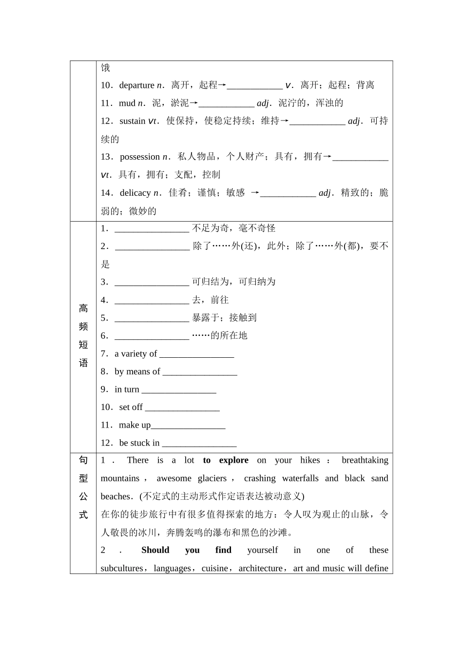 2026版《课堂新坐标》高三英语一轮复习译林版21第一部分选择性必修第三册UNIT1Wishyouwerehere(1).docx_第3页