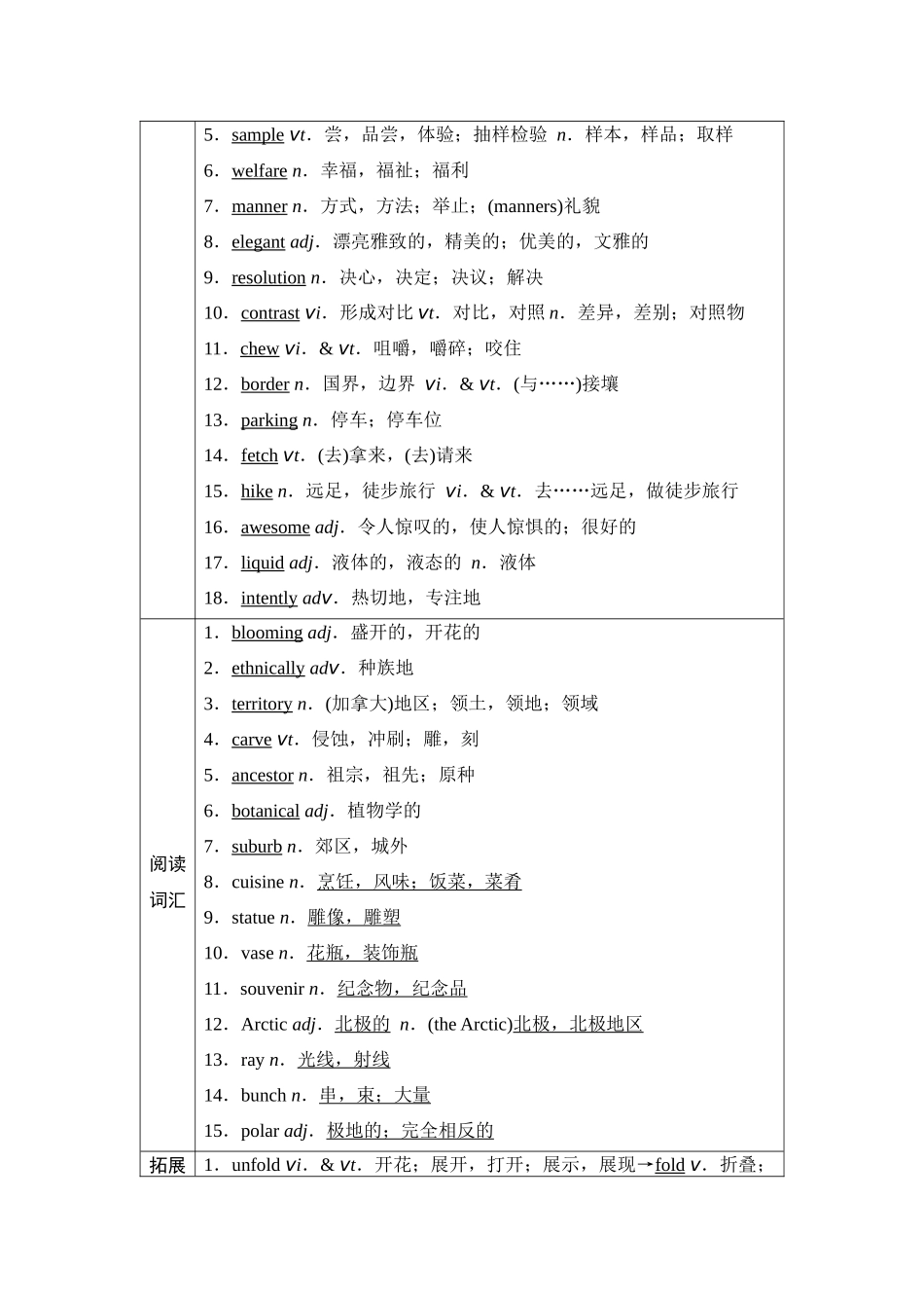 2026版《课堂新坐标》高三英语一轮复习译林版21第一部分选择性必修第三册UNIT1Wishyouwerehere.docx_第2页