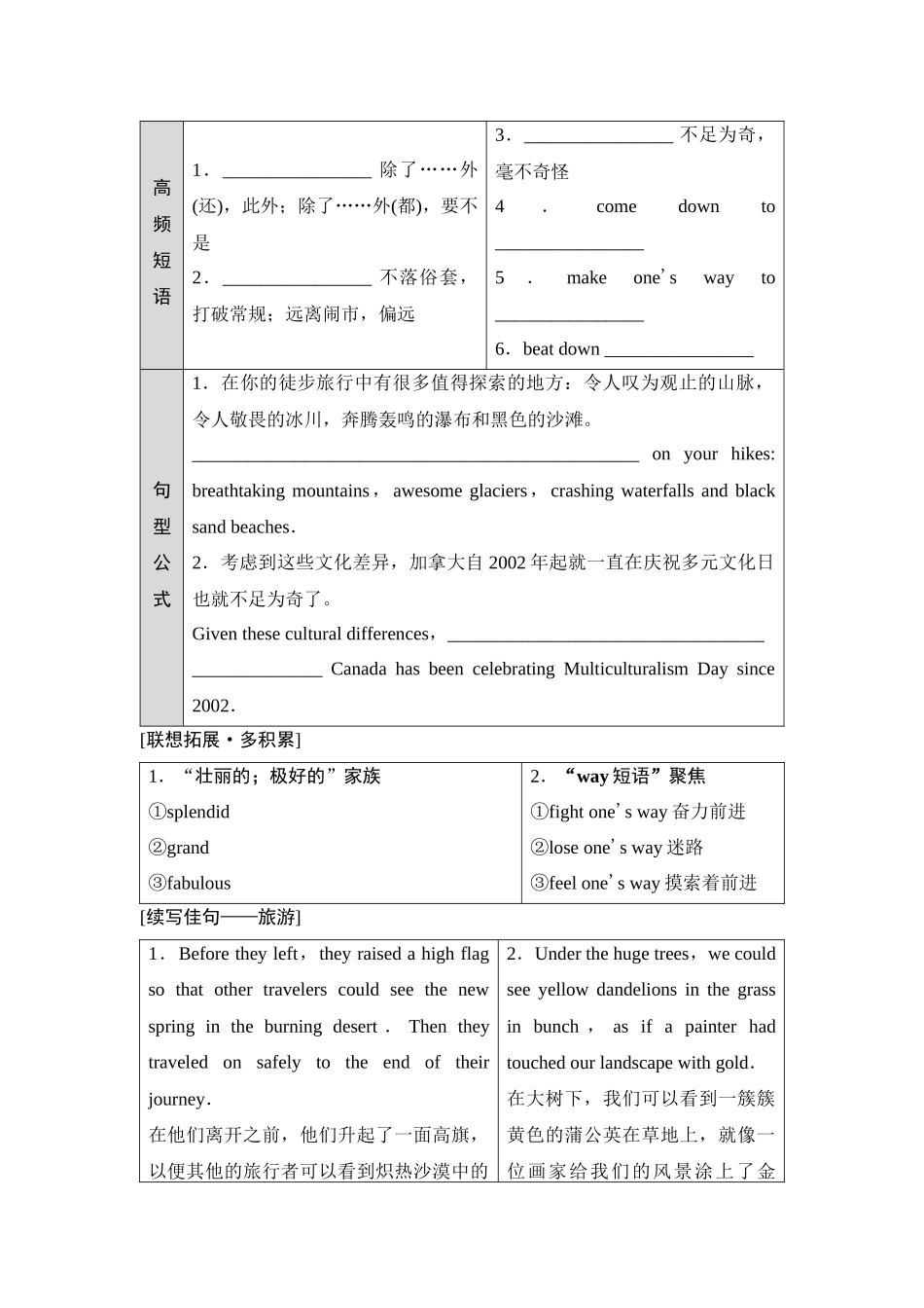 2026版《课堂新坐标》高三英语一轮复习译林版21选择性必修第三册UNIT1Wishyouwerehere.docx_第2页