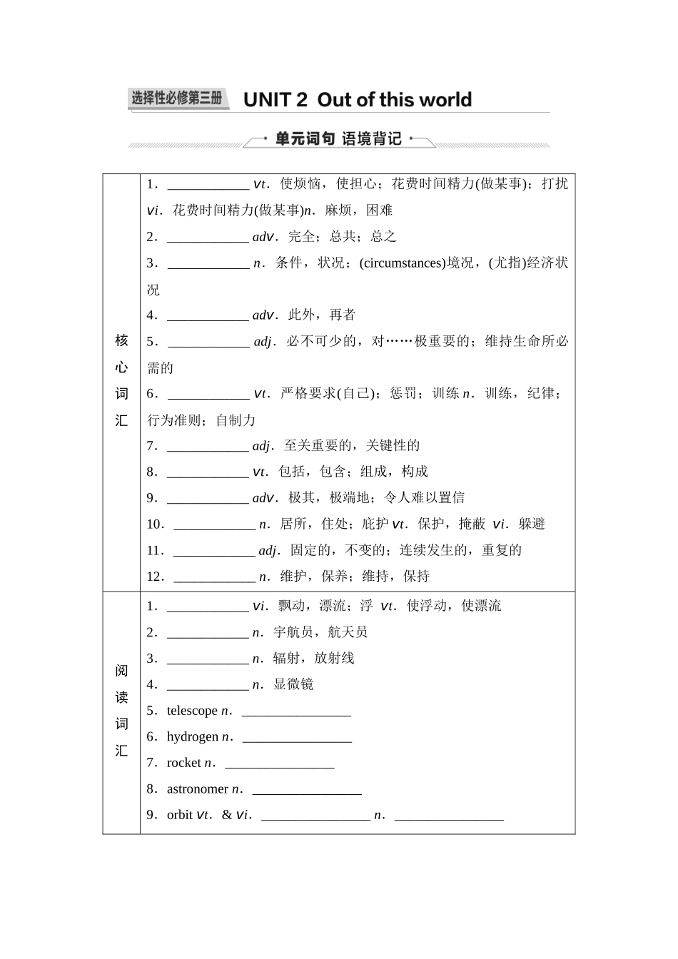 2026版《课堂新坐标》高三英语一轮复习译林版22第一部分选择性必修第三册UNIT2Outofthisworld(1).docx_第1页