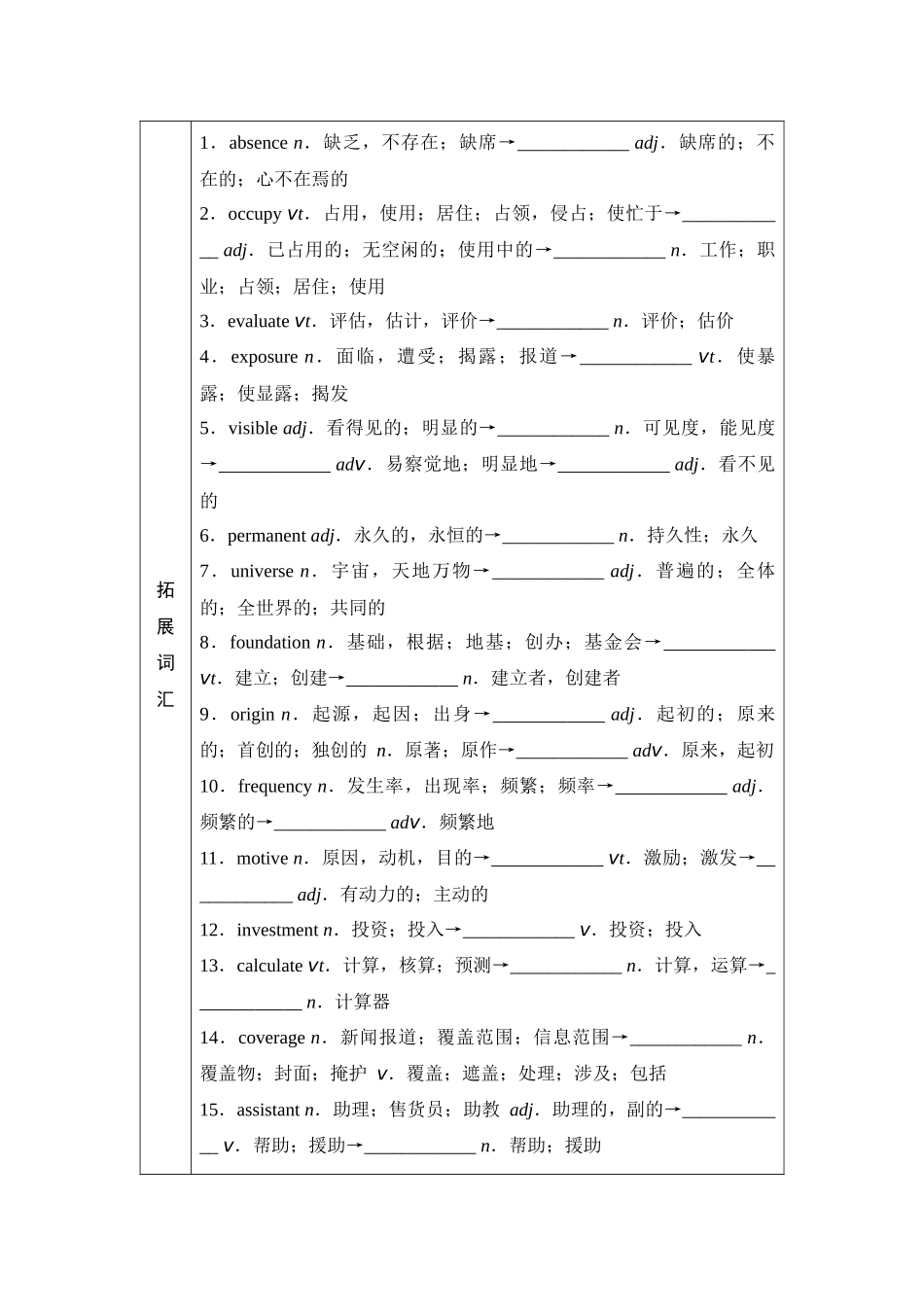 2026版《课堂新坐标》高三英语一轮复习译林版22第一部分选择性必修第三册UNIT2Outofthisworld(1).docx_第2页