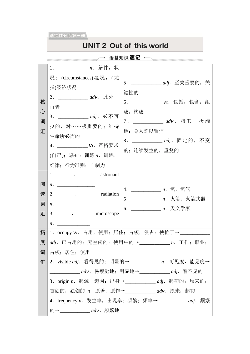 2026版《课堂新坐标》高三英语一轮复习译林版22选择性必修第三册UNIT2Outofthisworld.docx_第1页