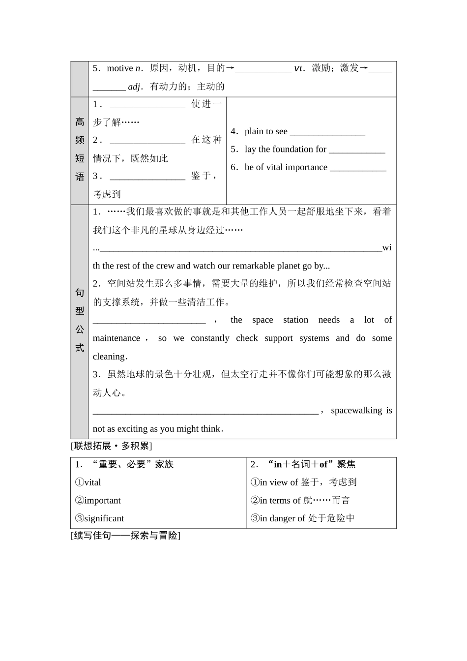 2026版《课堂新坐标》高三英语一轮复习译林版22选择性必修第三册UNIT2Outofthisworld.docx_第2页