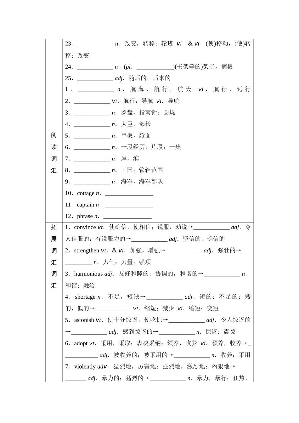 2026版《课堂新坐标》高三英语一轮复习译林版23第一部分选择性必修第三册UNIT3Backtothepast(1).docx_第2页
