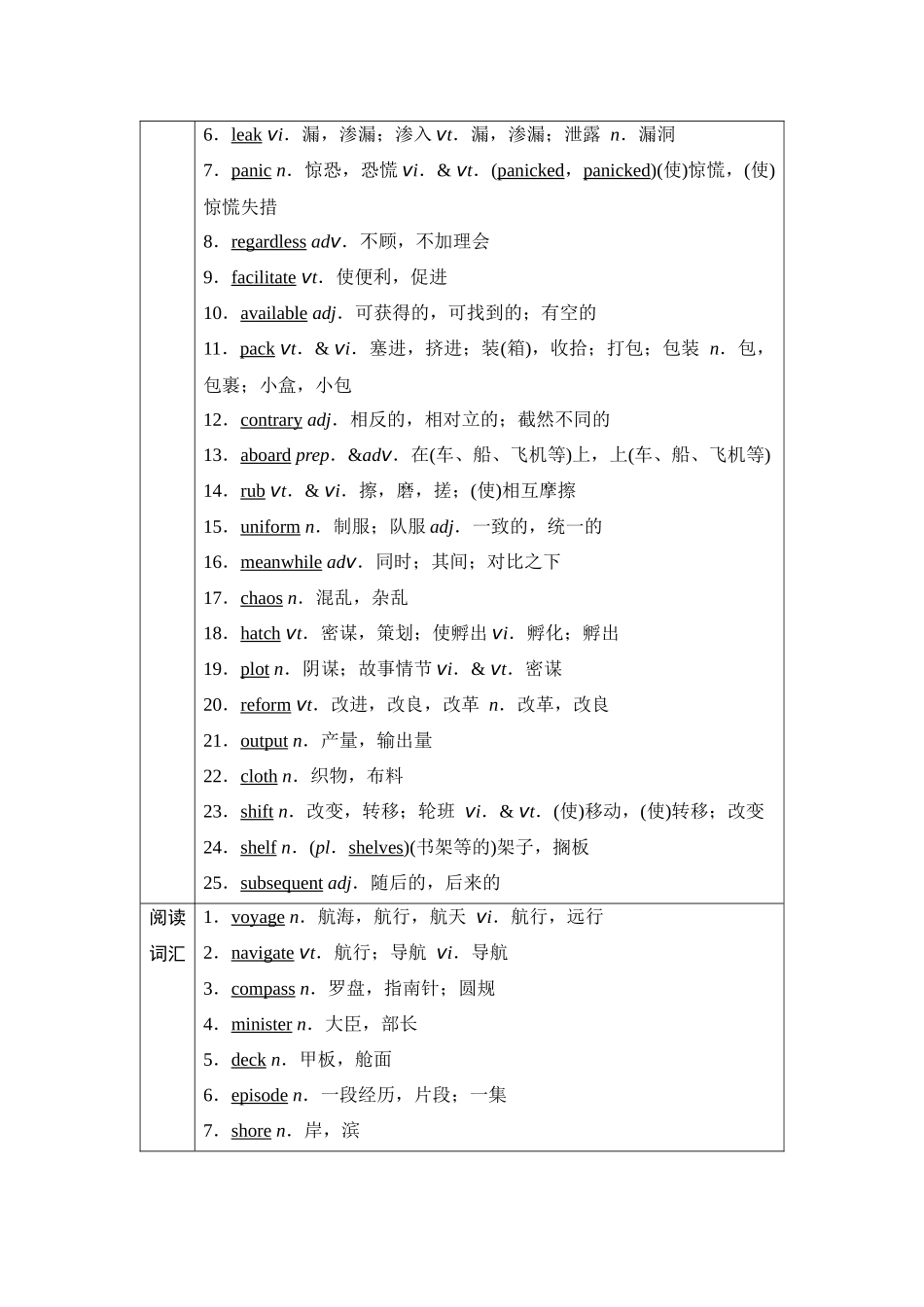 2026版《课堂新坐标》高三英语一轮复习译林版23第一部分选择性必修第三册UNIT3Backtothepast.docx_第2页