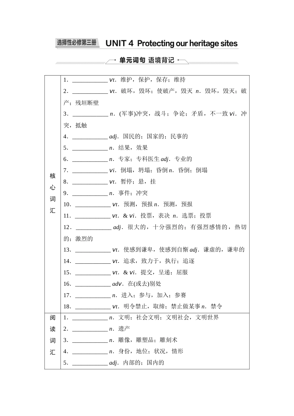 2026版《课堂新坐标》高三英语一轮复习译林版24第一部分选择性必修第三册UNIT4Protectingourheritagesites(1).docx_第1页