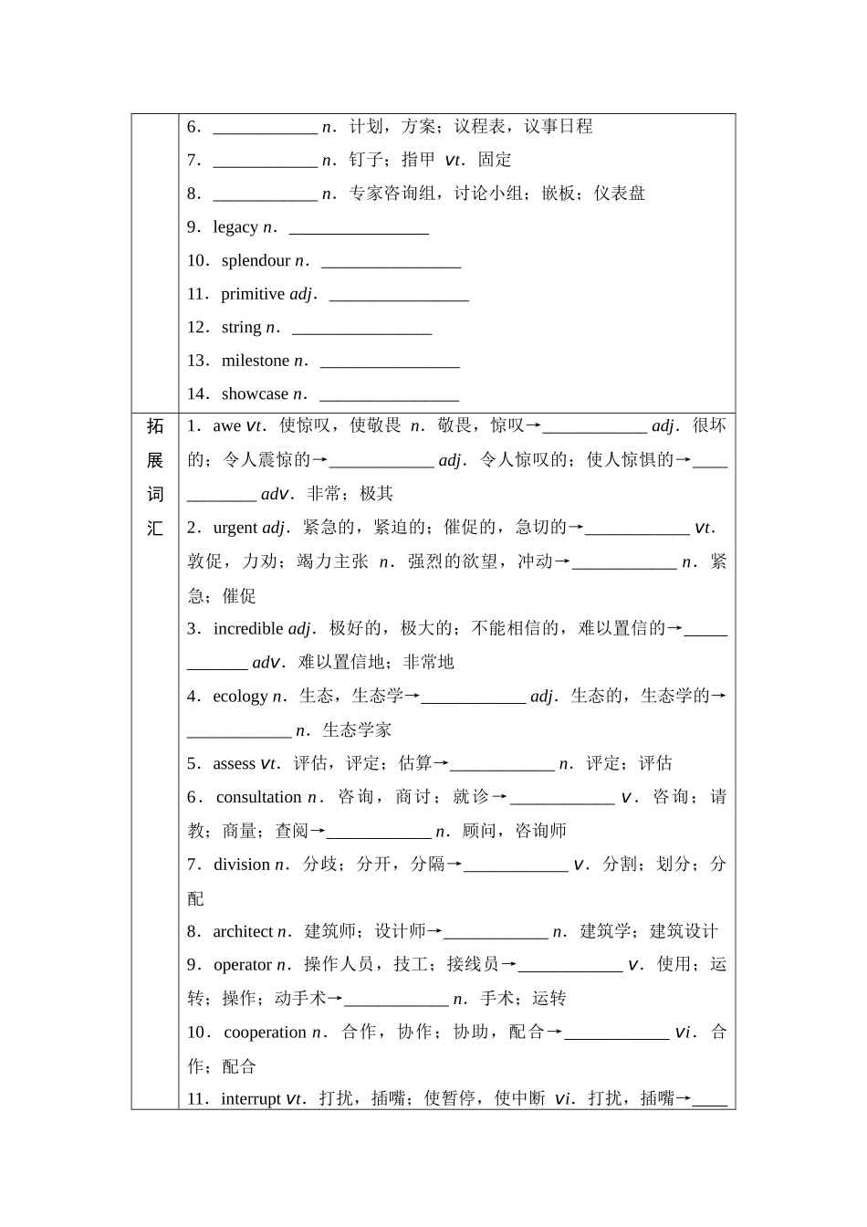 2026版《课堂新坐标》高三英语一轮复习译林版24第一部分选择性必修第三册UNIT4Protectingourheritagesites(1).docx_第2页