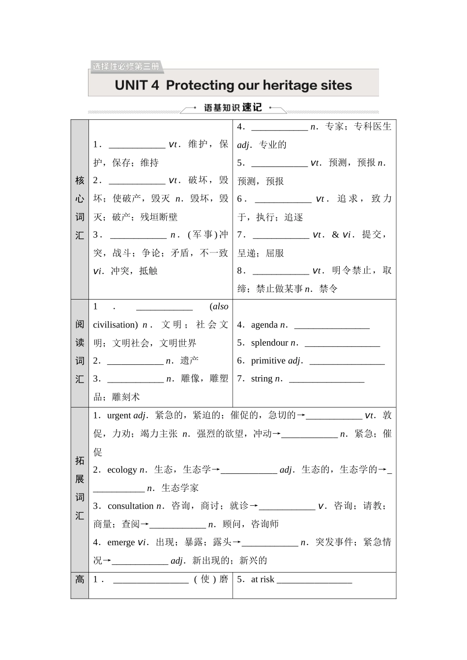 2026版《课堂新坐标》高三英语一轮复习译林版24选择性必修第三册UNIT4Protectingourheritagesites.docx_第1页