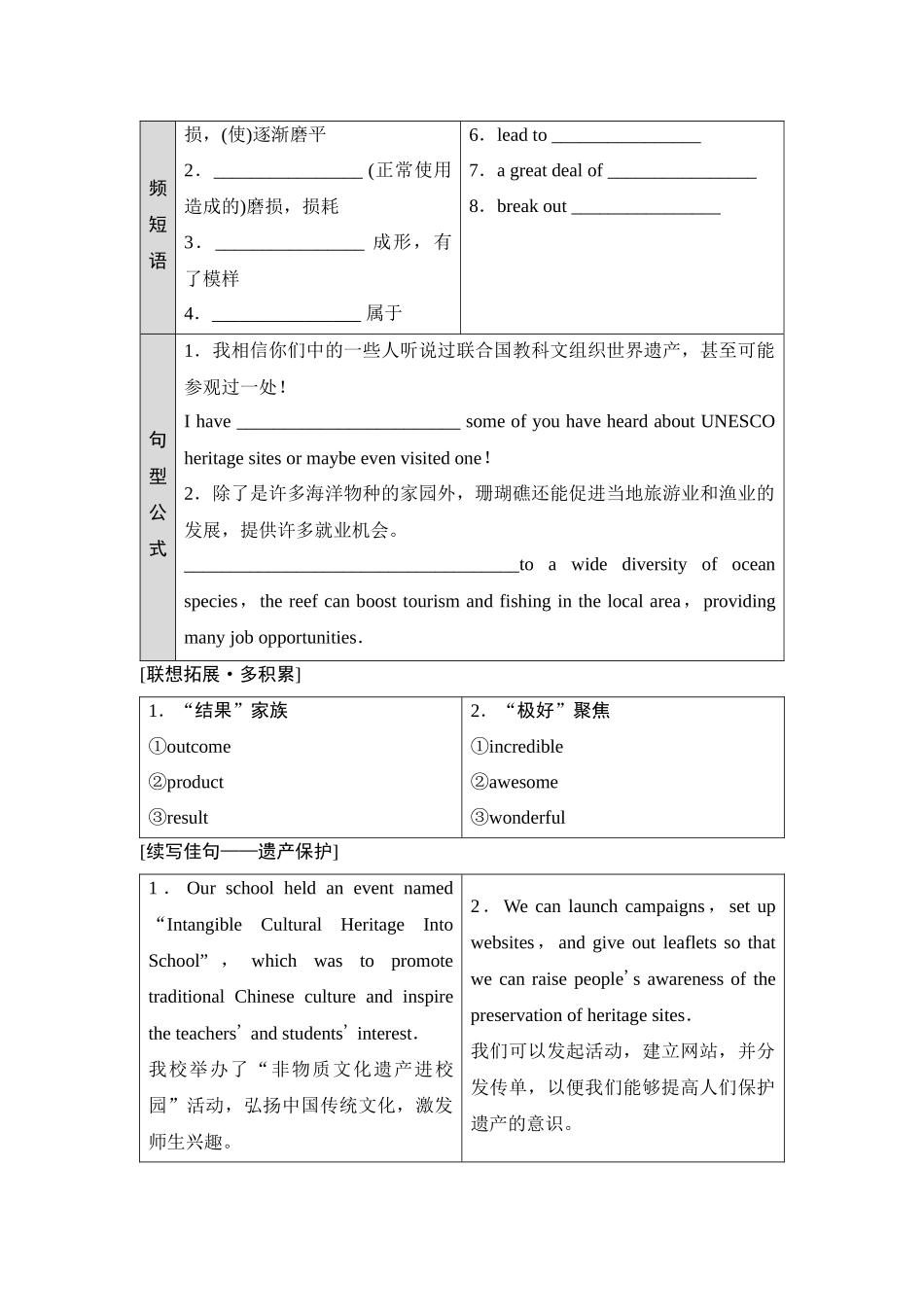 2026版《课堂新坐标》高三英语一轮复习译林版24选择性必修第三册UNIT4Protectingourheritagesites.docx_第2页
