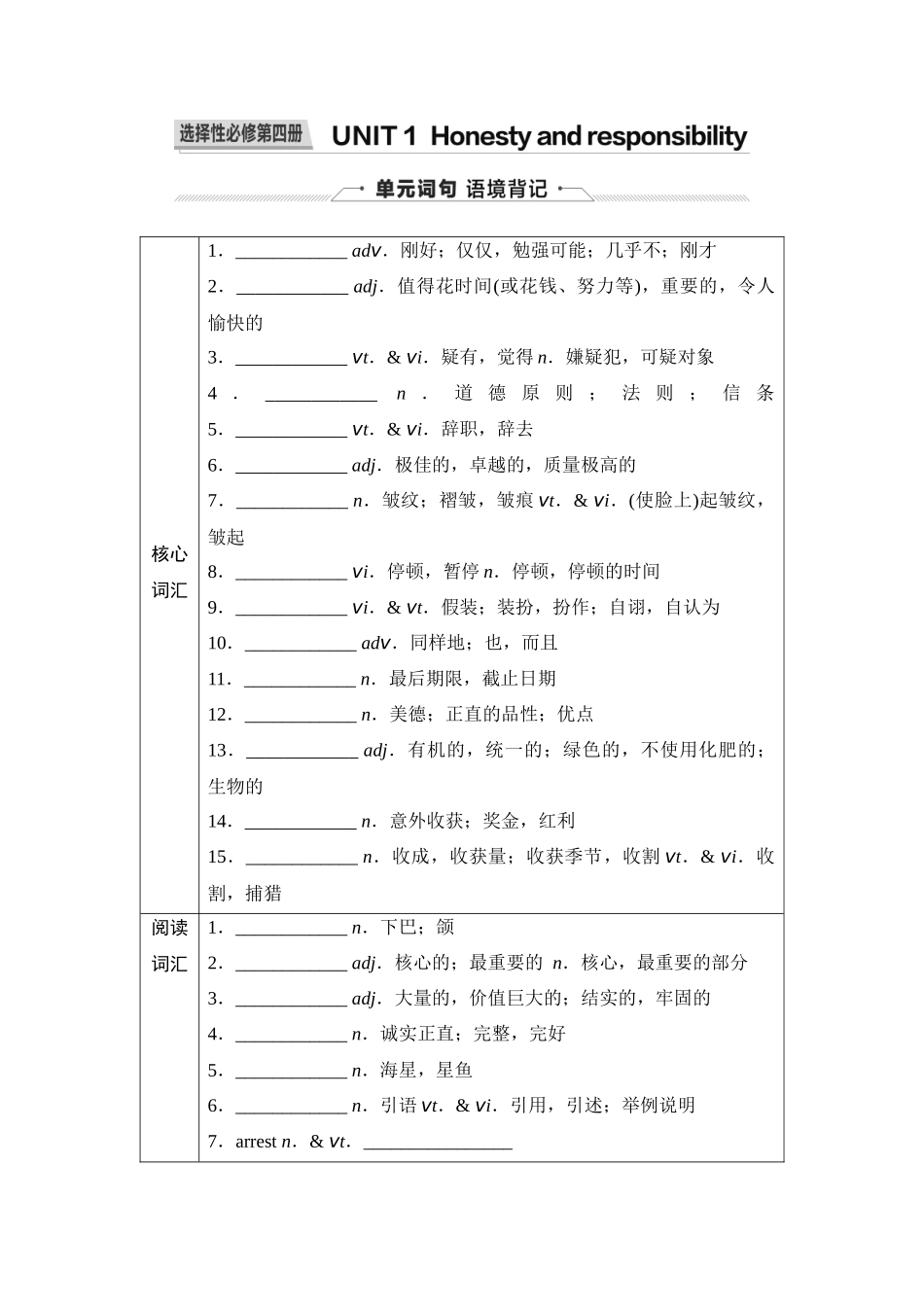 2026版《课堂新坐标》高三英语一轮复习译林版25第一部分选择性必修第四册UNIT1Honestyandresponsibility(1).docx_第1页