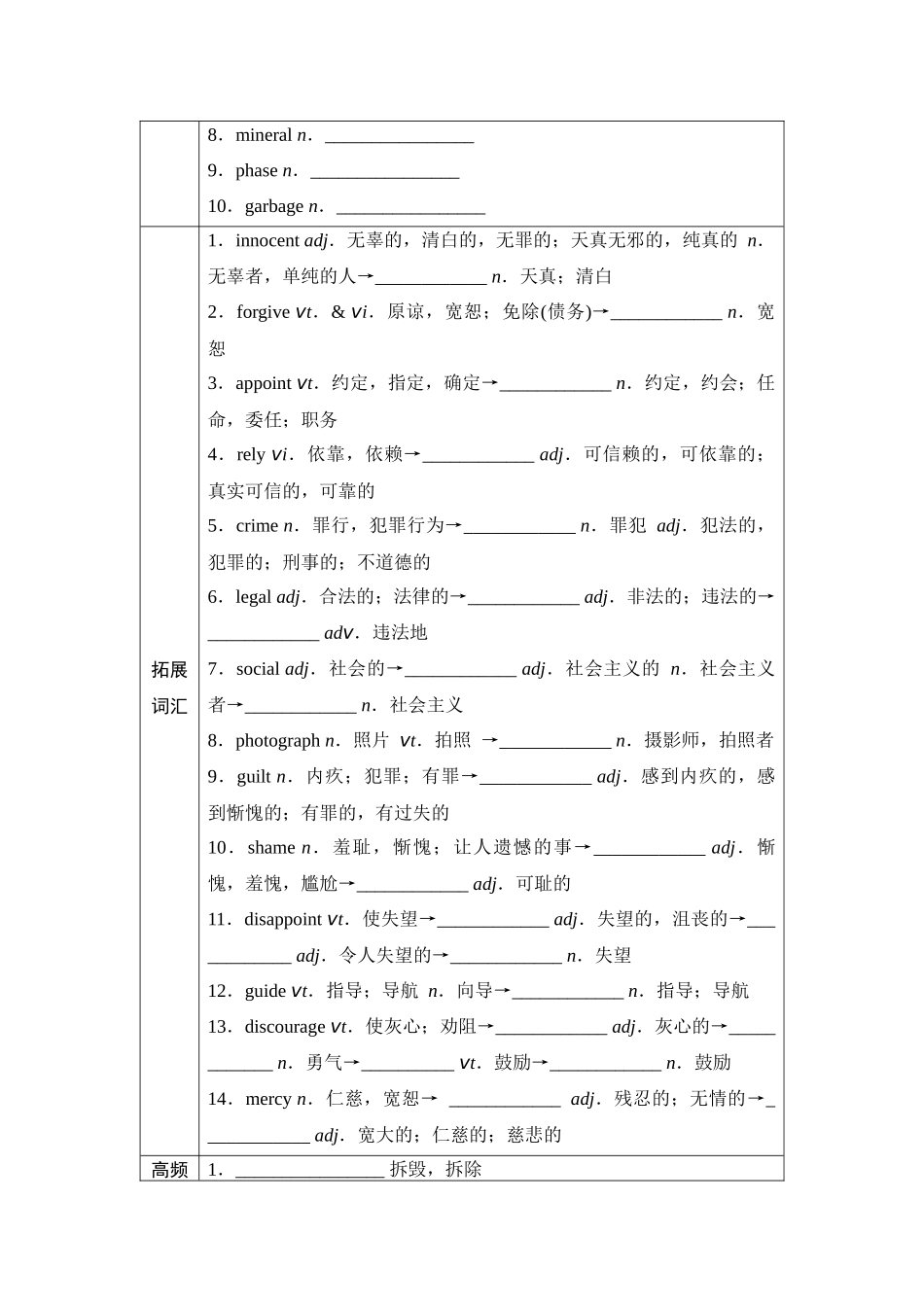 2026版《课堂新坐标》高三英语一轮复习译林版25第一部分选择性必修第四册UNIT1Honestyandresponsibility(1).docx_第2页