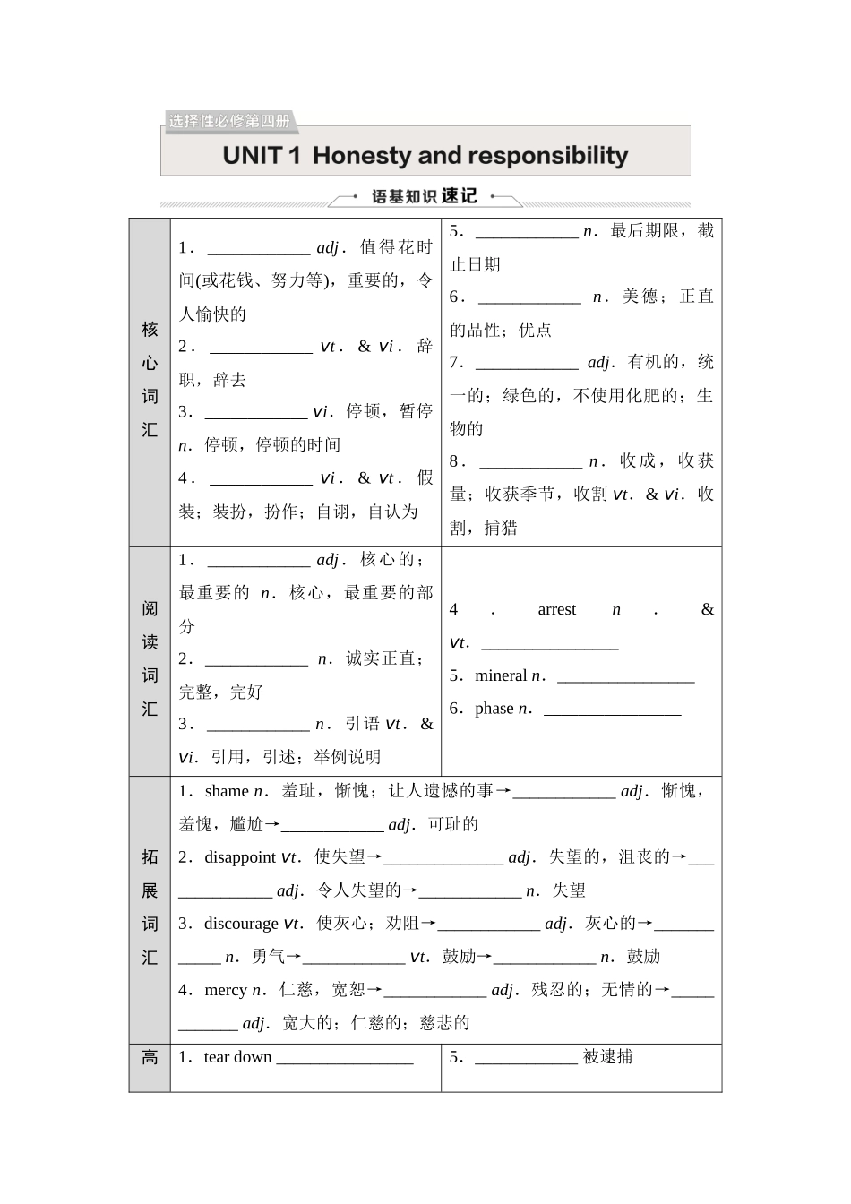 2026版《课堂新坐标》高三英语一轮复习译林版25选择性必修第四册UNIT1Honestyandresponsibility.docx_第1页