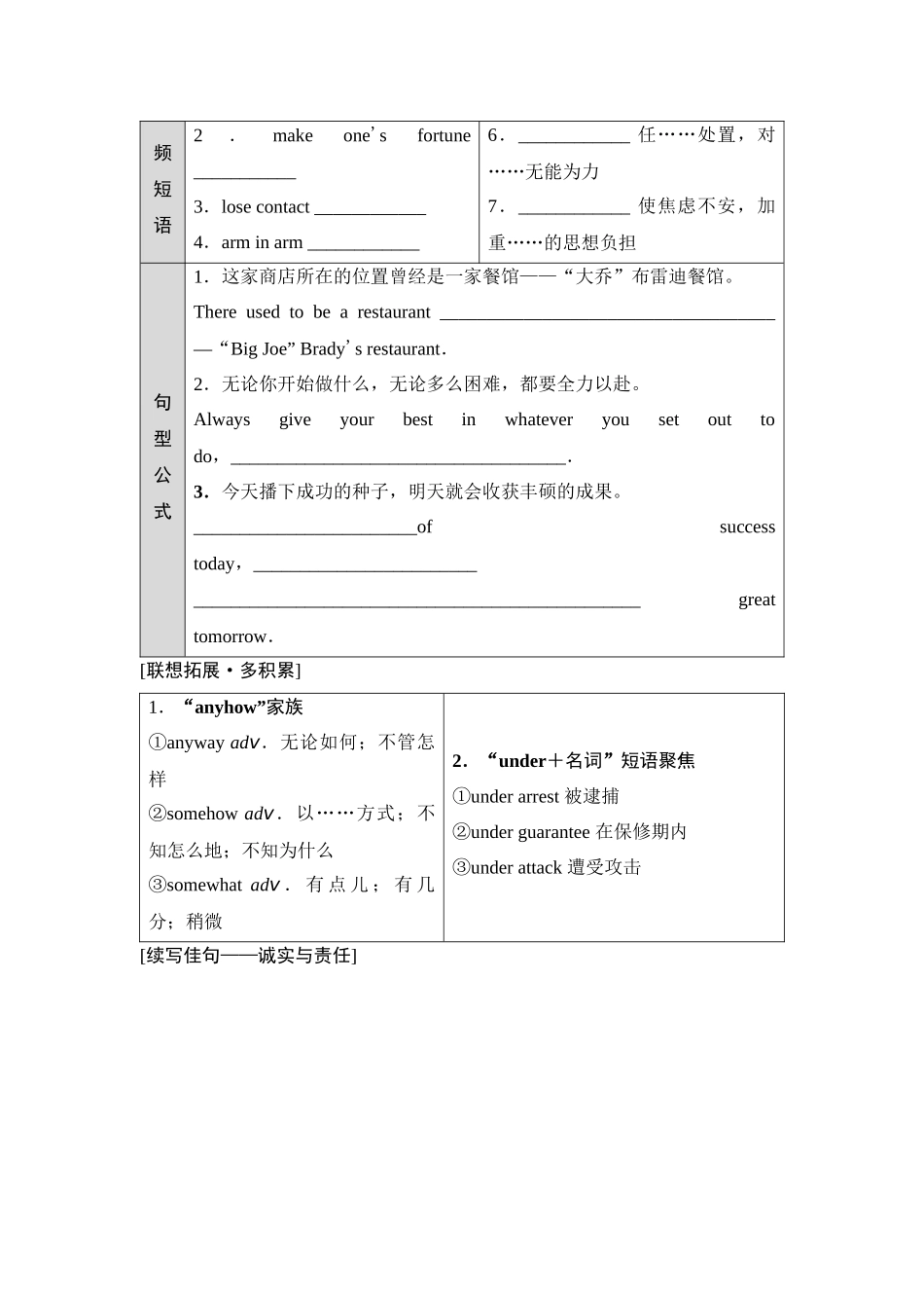 2026版《课堂新坐标》高三英语一轮复习译林版25选择性必修第四册UNIT1Honestyandresponsibility.docx_第2页