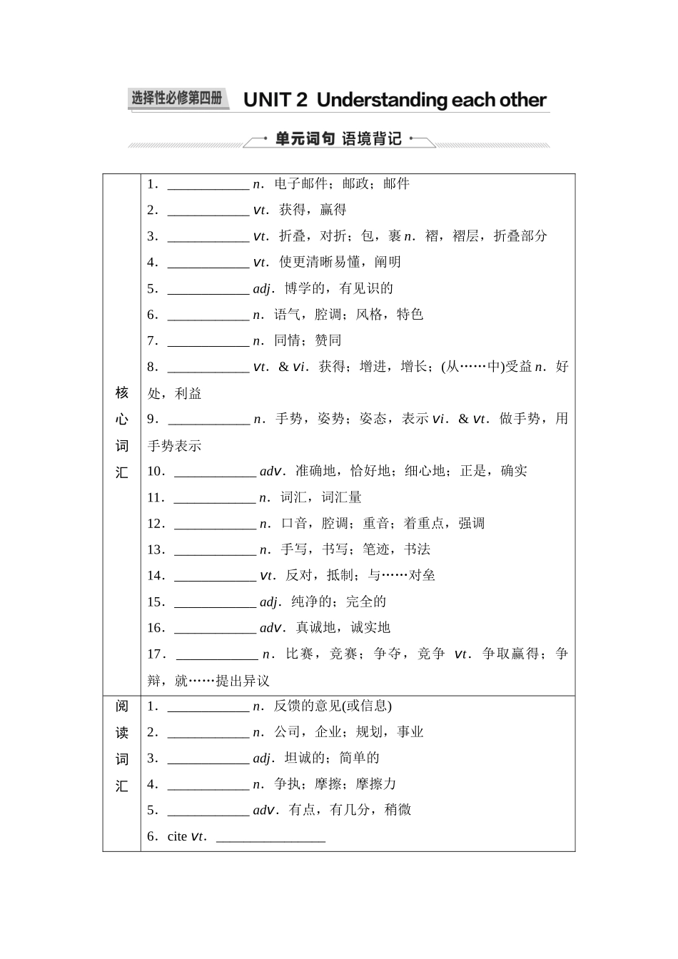 2026版《课堂新坐标》高三英语一轮复习译林版26第一部分选择性必修第四册UNIT2Understandingeachother(1).docx_第1页