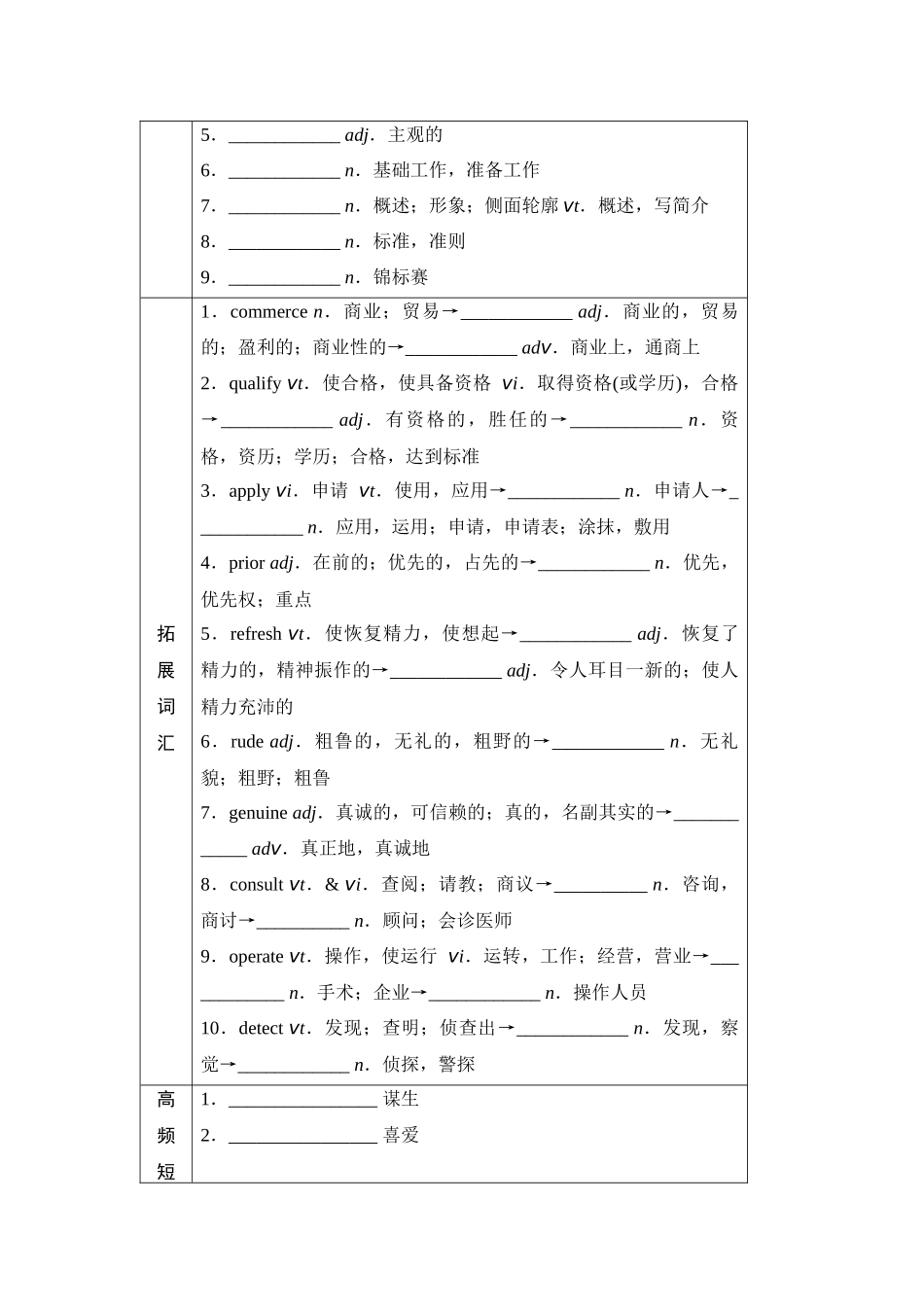 2026版《课堂新坐标》高三英语一轮复习译林版27第一部分选择性必修第四册UNIT3Careersandskills(1).docx_第2页