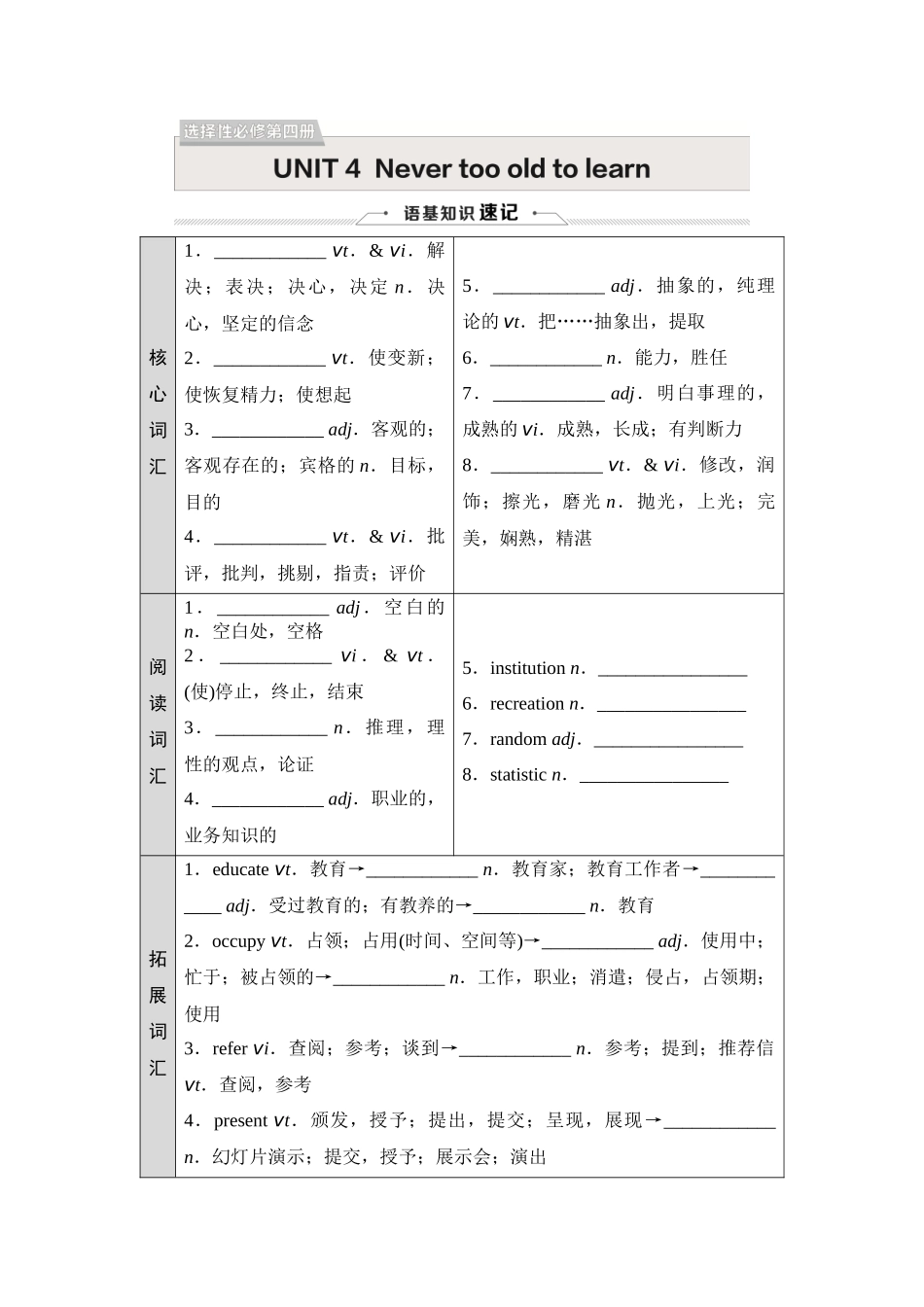 2026版《课堂新坐标》高三英语一轮复习译林版28选择性必修第四册UNIT4Nevertoooldtolearn.docx_第1页