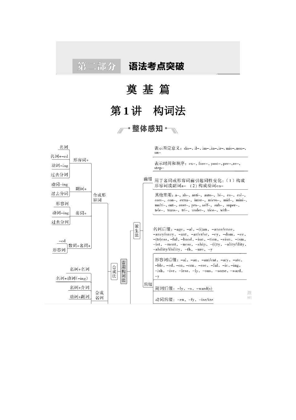 2026版《课堂新坐标》高三英语一轮复习译林版29第二部分奠基篇第1讲构词法(1).docx_第1页