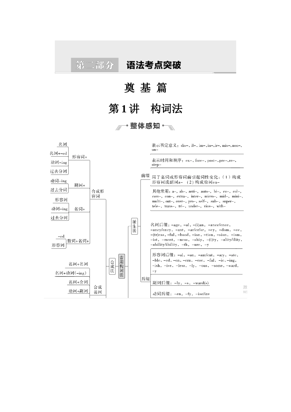 2026版《课堂新坐标》高三英语一轮复习译林版29第二部分奠基篇第1讲构词法.docx_第1页