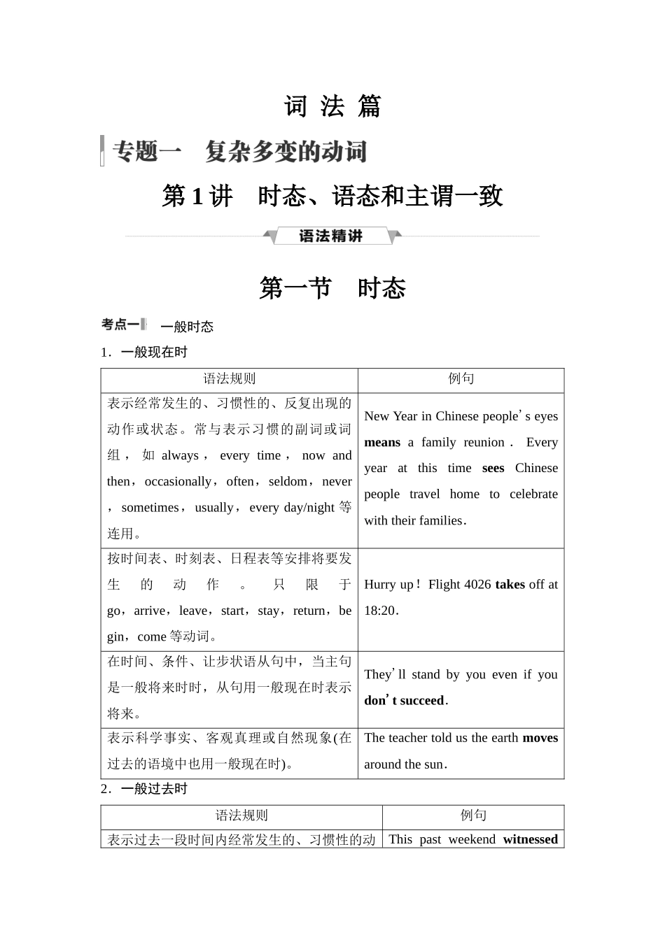 2026版《课堂新坐标》高三英语一轮复习译林版32第二部分词法篇专题一第1讲时态、语态和主谓一致(1).docx_第1页