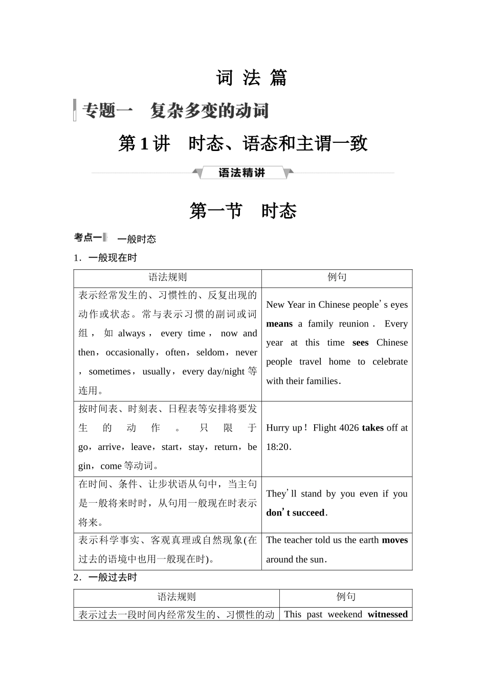 2026版《课堂新坐标》高三英语一轮复习译林版32第二部分词法篇专题一第1讲时态、语态和主谓一致.docx_第1页
