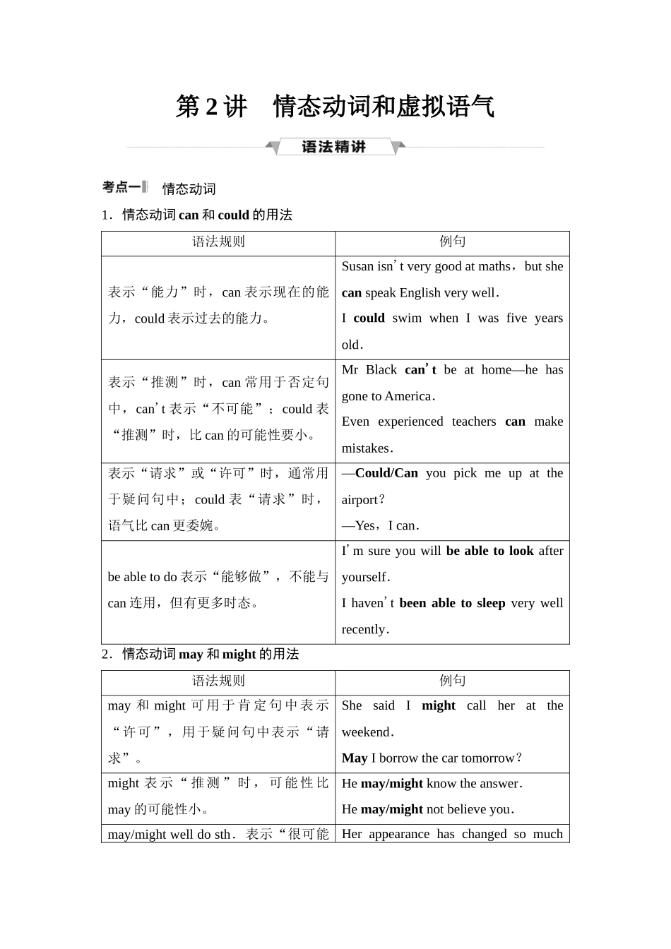 2026版《课堂新坐标》高三英语一轮复习译林版33第二部分词法篇专题一第2讲情态动词和虚拟语气(1).docx_第1页