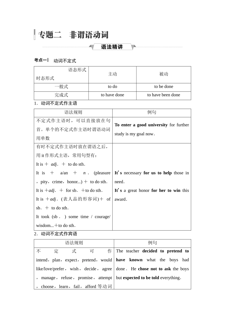 2026版《课堂新坐标》高三英语一轮复习译林版34第二部分词法篇专题二非谓语动词(1).docx_第1页