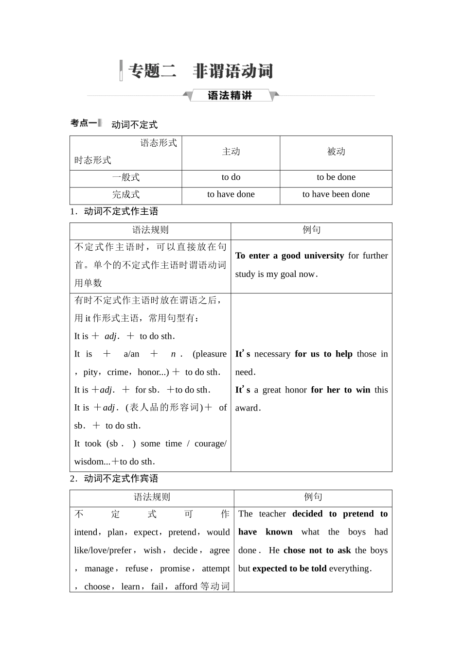2026版《课堂新坐标》高三英语一轮复习译林版34第二部分词法篇专题二非谓语动词.docx_第1页