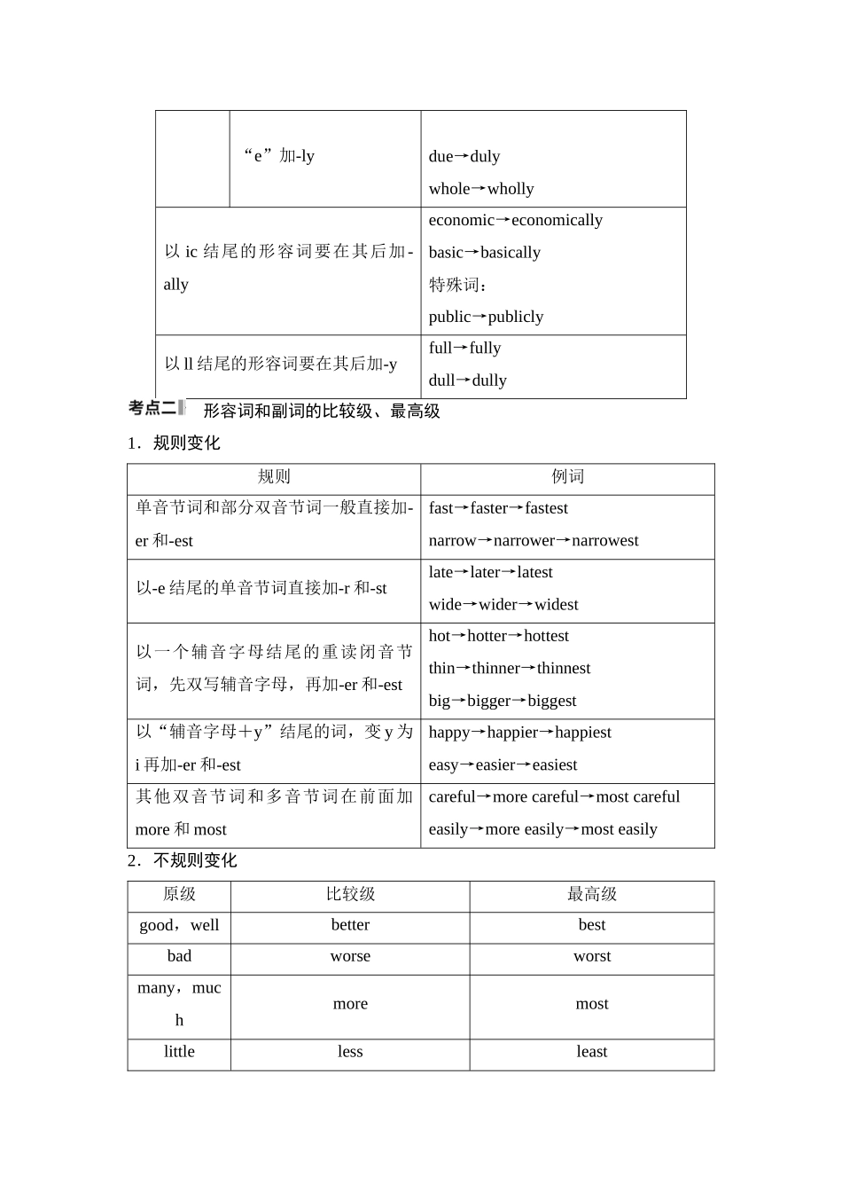 2026版《课堂新坐标》高三英语一轮复习译林版35第二部分词法篇专题三第1讲形容词和副词(1).docx_第3页
