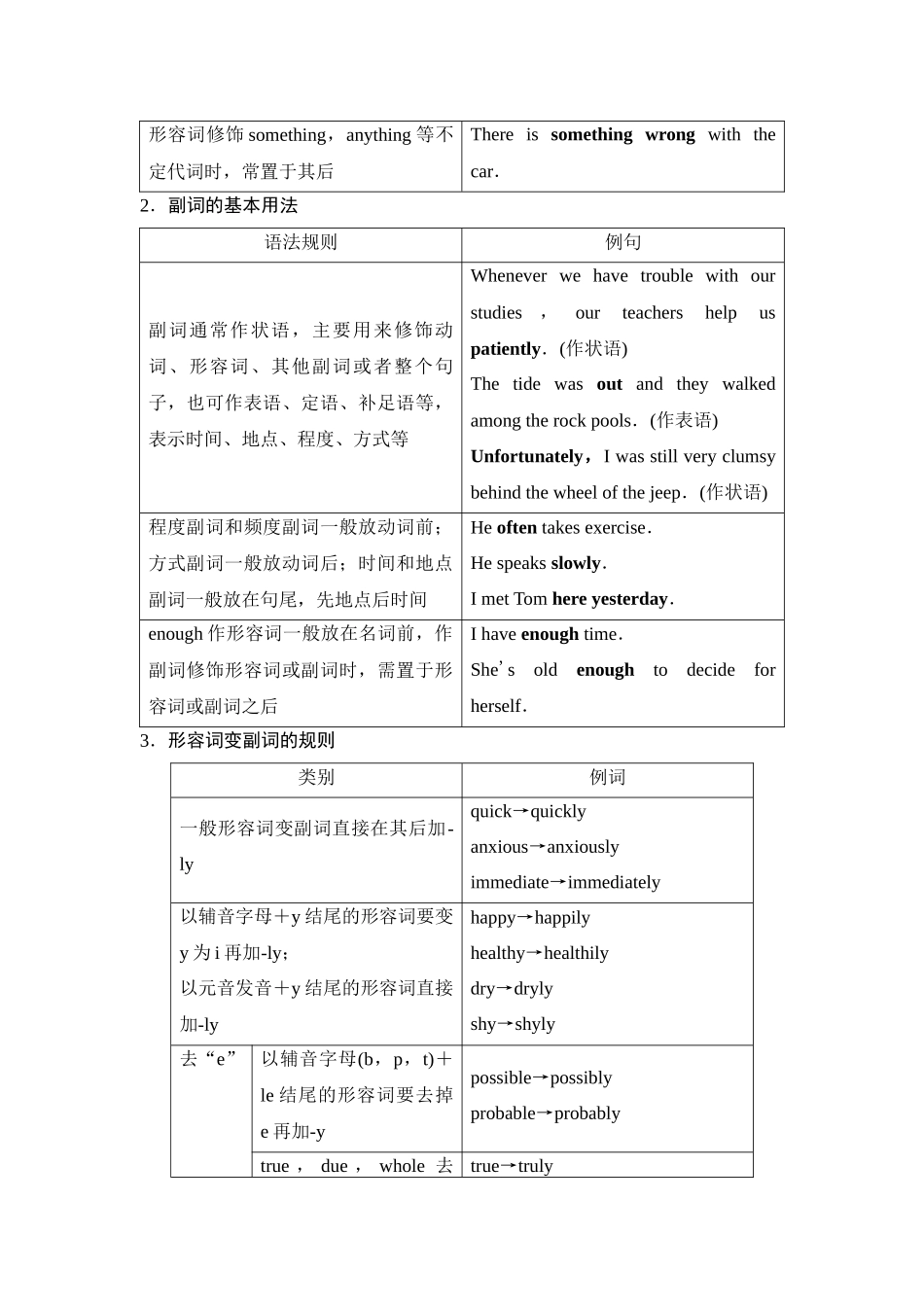 2026版《课堂新坐标》高三英语一轮复习译林版35第二部分词法篇专题三第1讲形容词和副词.docx_第2页