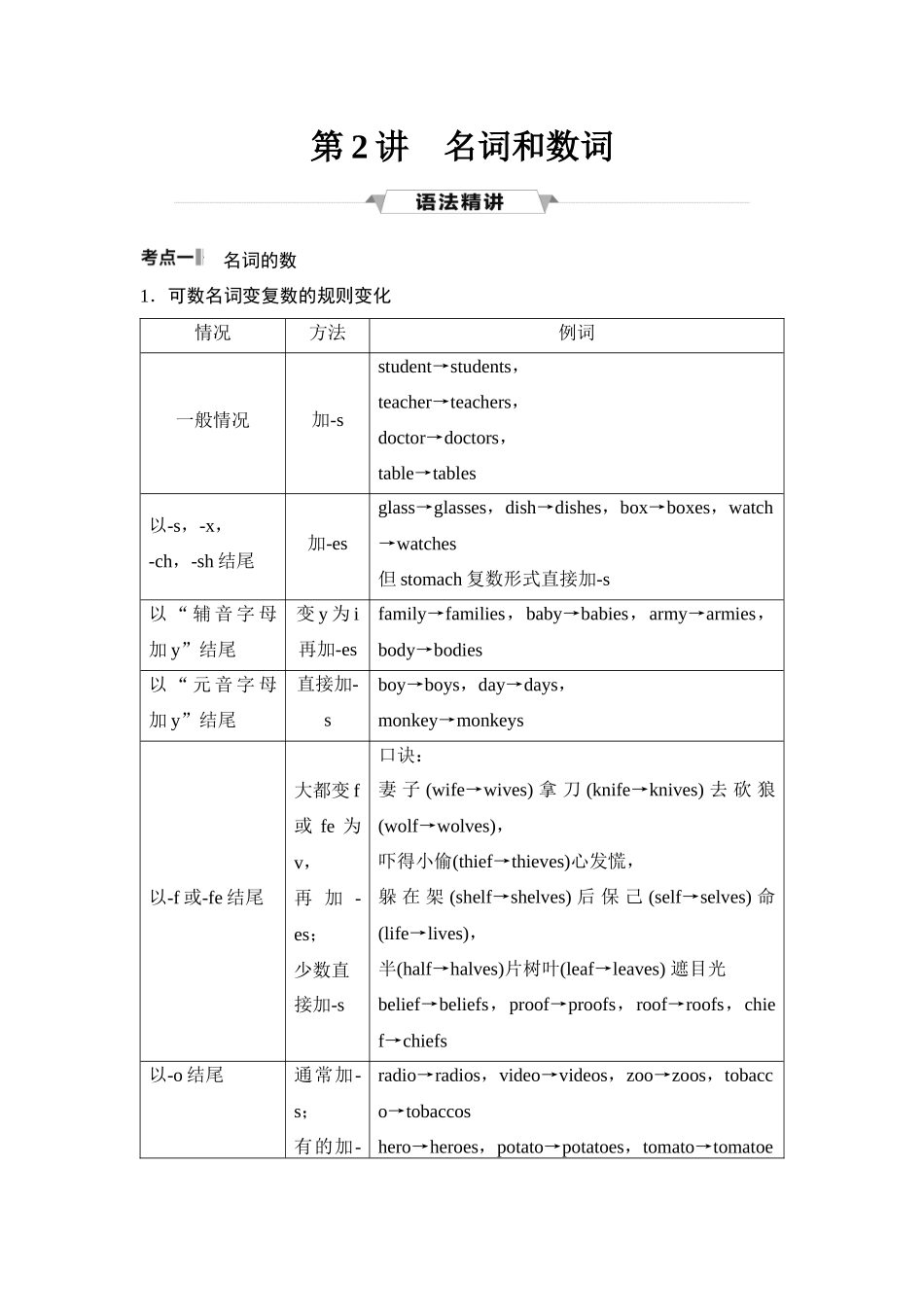 2026版《课堂新坐标》高三英语一轮复习译林版36第二部分词法篇专题三第2讲名词和数词(1).docx_第1页