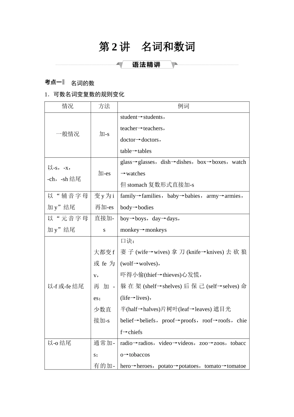 2026版《课堂新坐标》高三英语一轮复习译林版36第二部分词法篇专题三第2讲名词和数词.docx_第1页