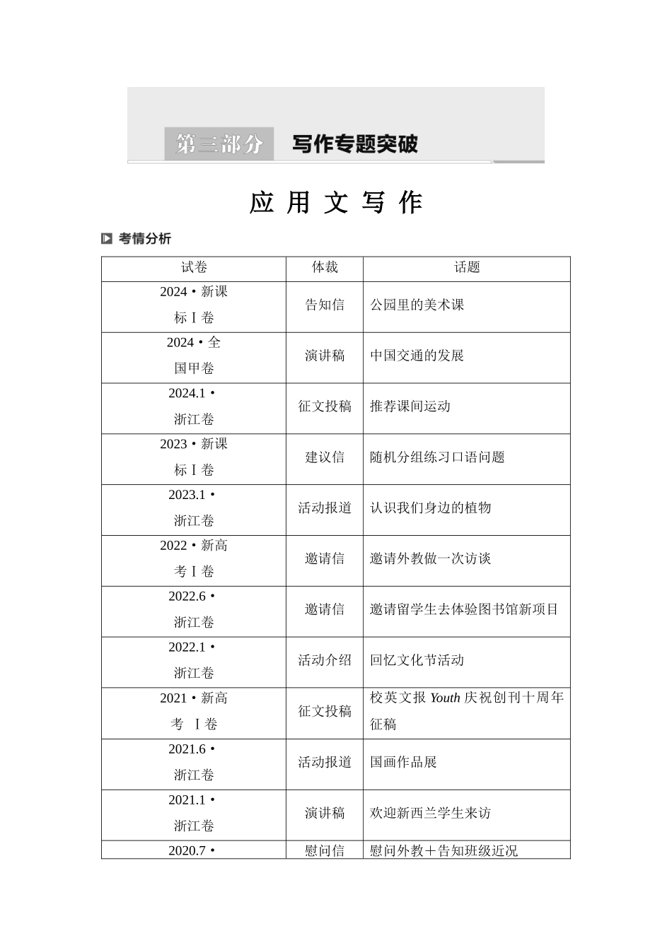 2026版《课堂新坐标》高三英语一轮复习译林版43第三部分应用文写作类型一第1讲求助信&建议信(1).docx_第1页
