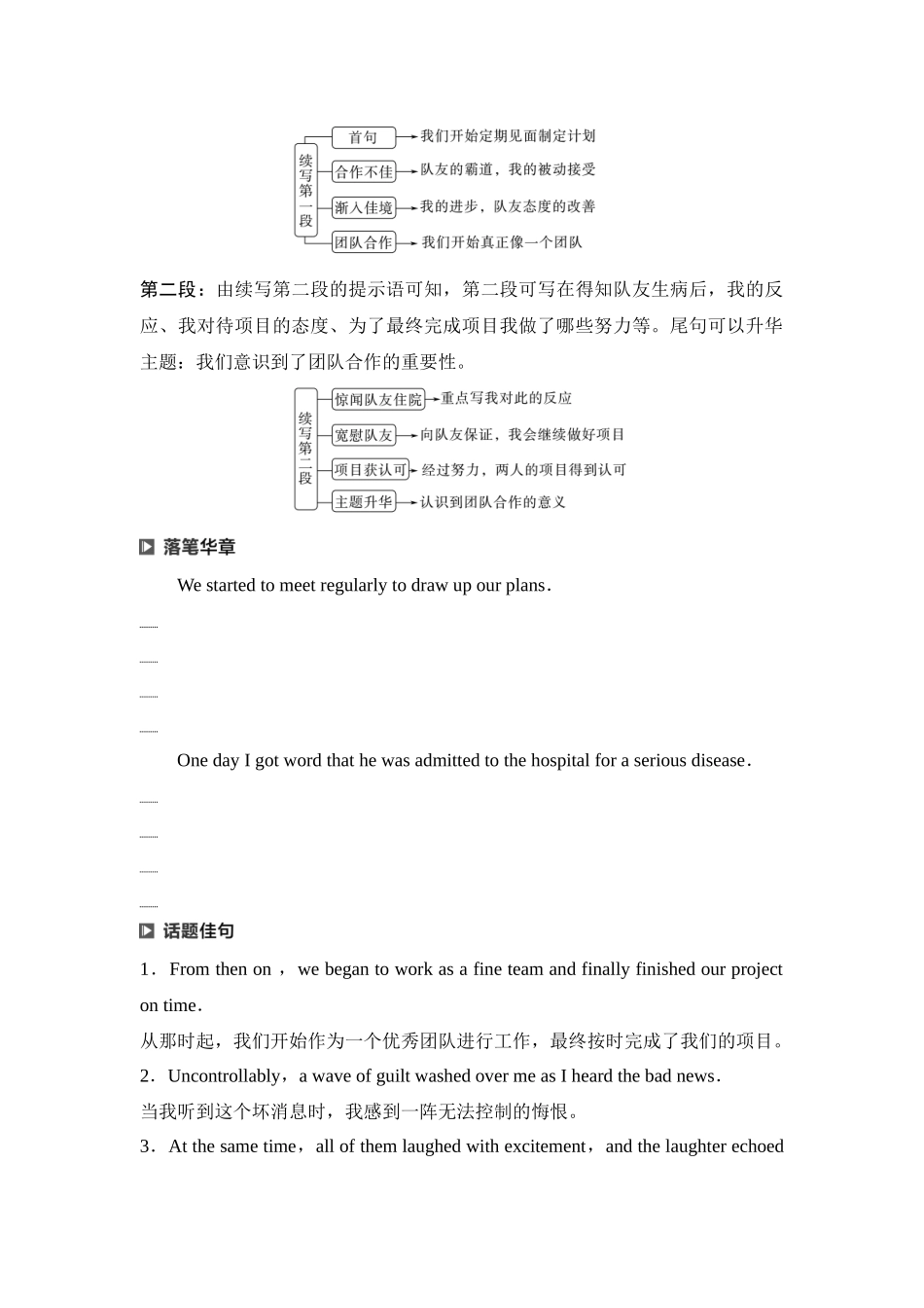 2026版《课堂新坐标》高三英语一轮复习译林版55第三部分读后续写第二节第3讲续写热点话题团队合作(1).docx_第3页