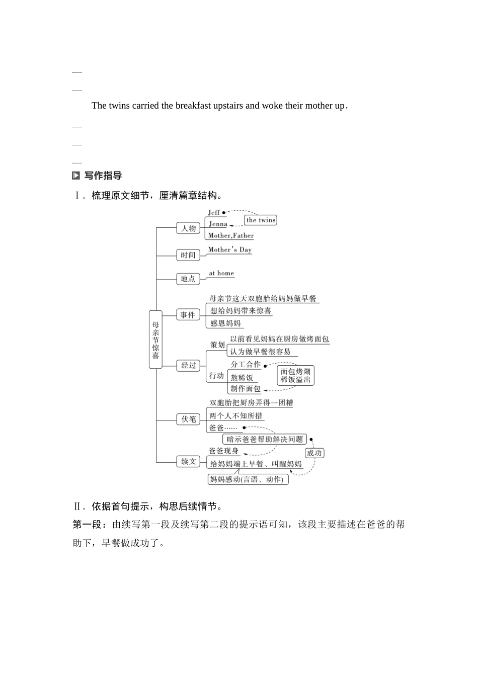 2026版《课堂新坐标》高三英语一轮复习译林版56第三部分读后续写第二节第4讲续写热点话题亲情友情.docx_第2页