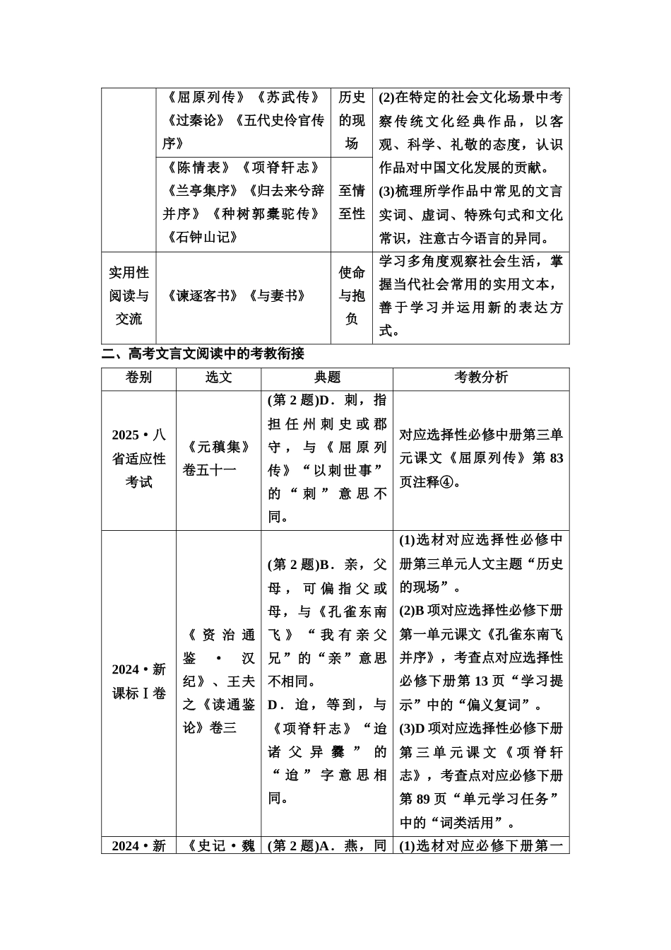 2026版《课堂新坐标》高三语文一轮复习（教考衔接）01板块一专题一练案1《劝学》《师说》.docx_第2页